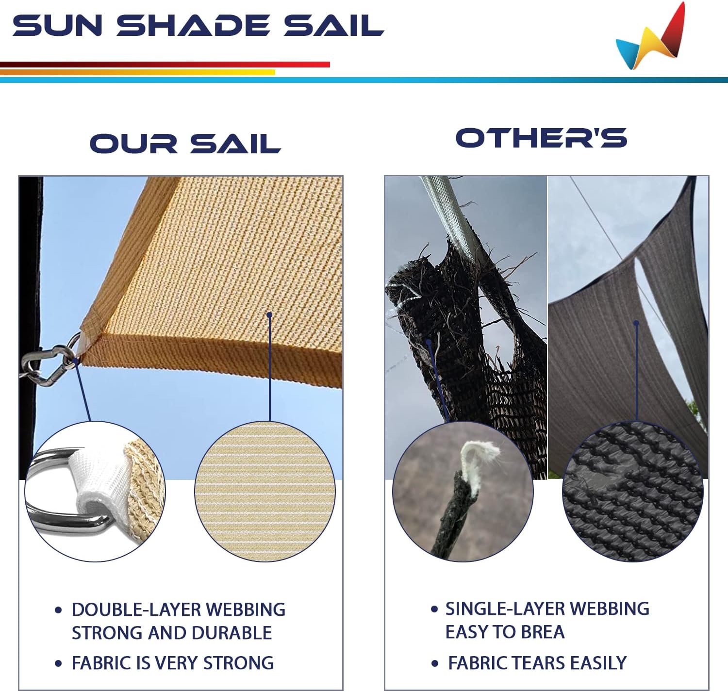 Windscreen4less 8' x 10' Sun Shade Sail Rectangle Outdoor Canopy Cover UV Block for Backyard Porch Pergola Deck Garden Patio (Gray)