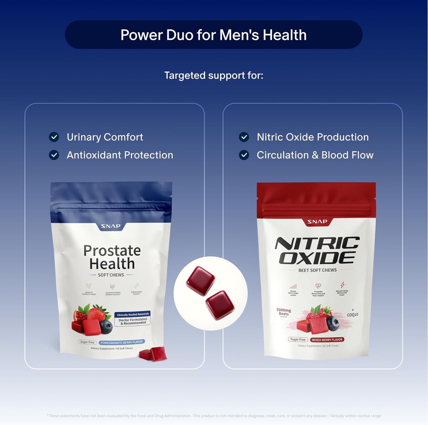 Snap Supplements Prostate Health + Nitric Oxide Bundle, 60 Soft Chews Each | Plant Sterols