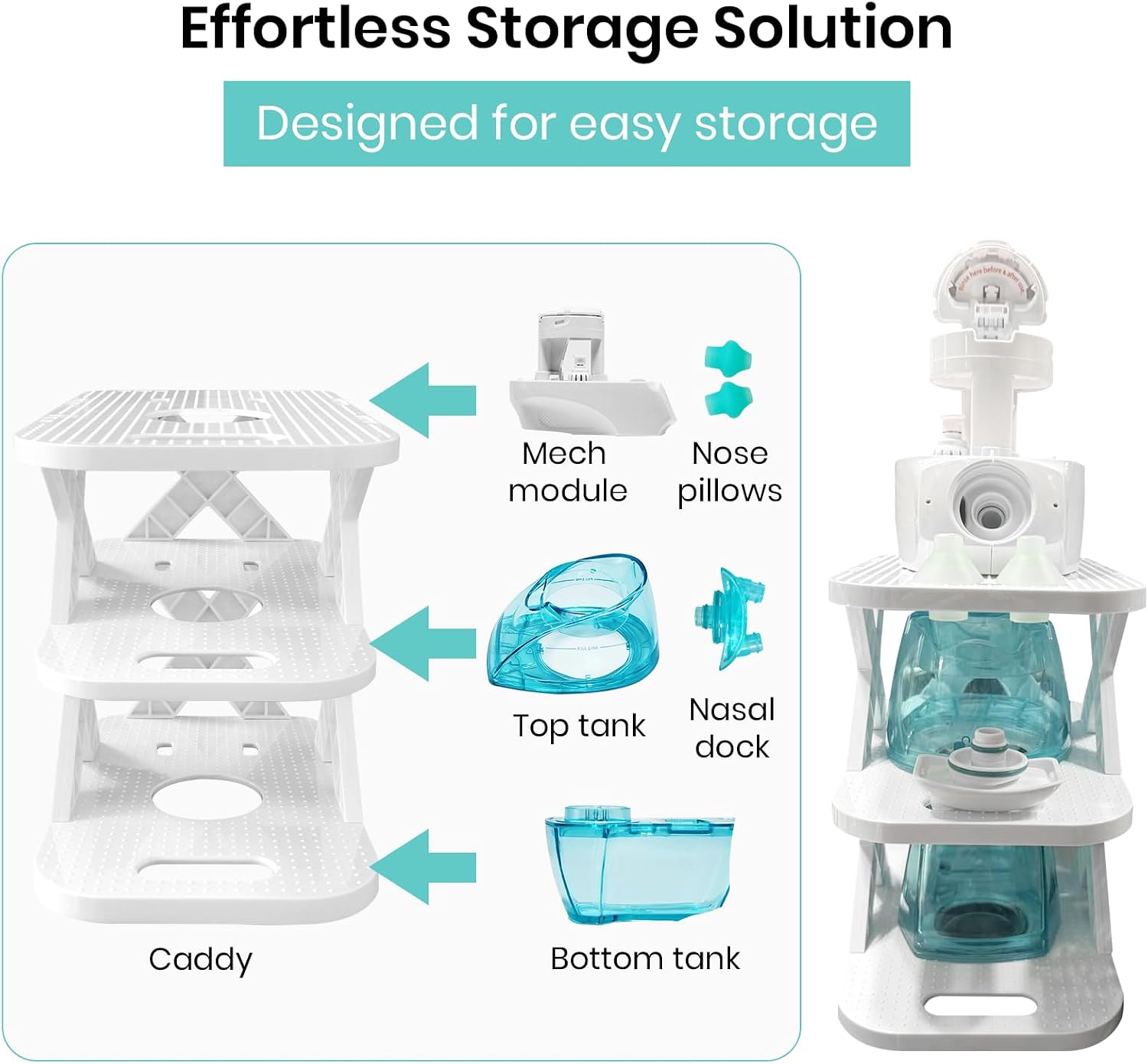 Premium Countertop Caddy Organizer for Navage Nasal Irrigation System - 3-Tier Storage for Nose Cleaning Supplies, Detachable Tray, Sleek Design - Nasal Care Accessories (Caddy Only)