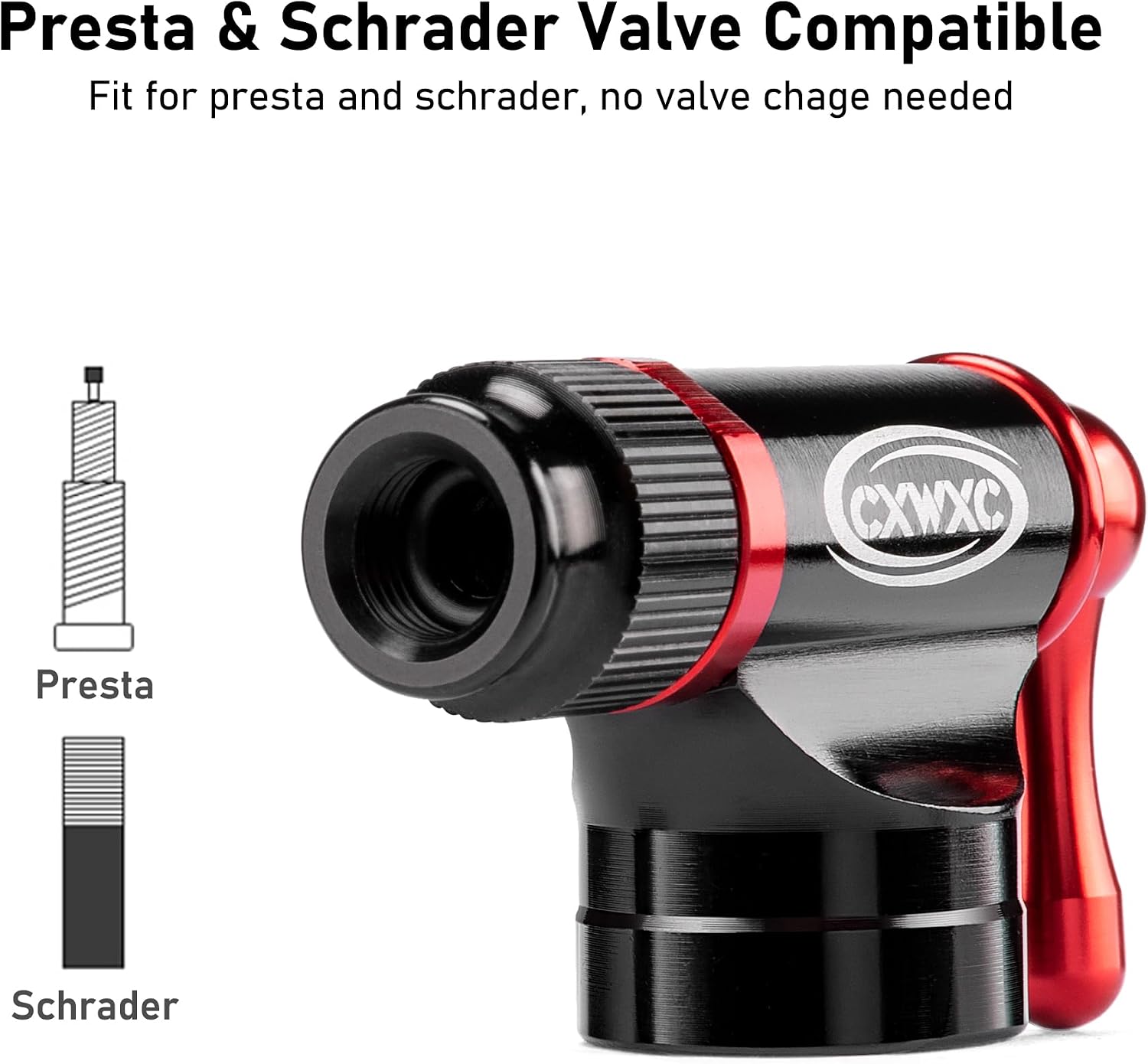 CO2 Inflator Kit with 16g/ 25g CO2 Cartridges