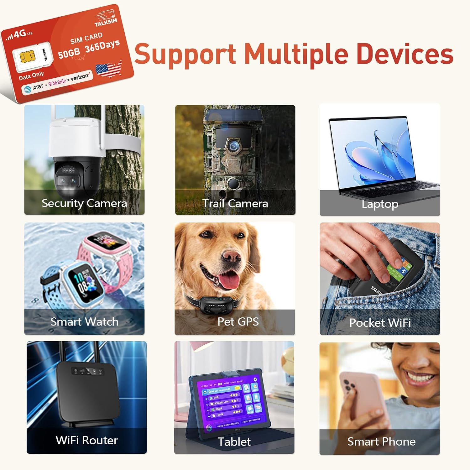 Data SIM Card 24GB 365Days Works with Verizon, AT&T and T-Mobile | 4G LTE USA Data Only, Compatible with Unlocked Security Camera/Router/Mobile WiFi Hotspot/Tablet/Trail Devices