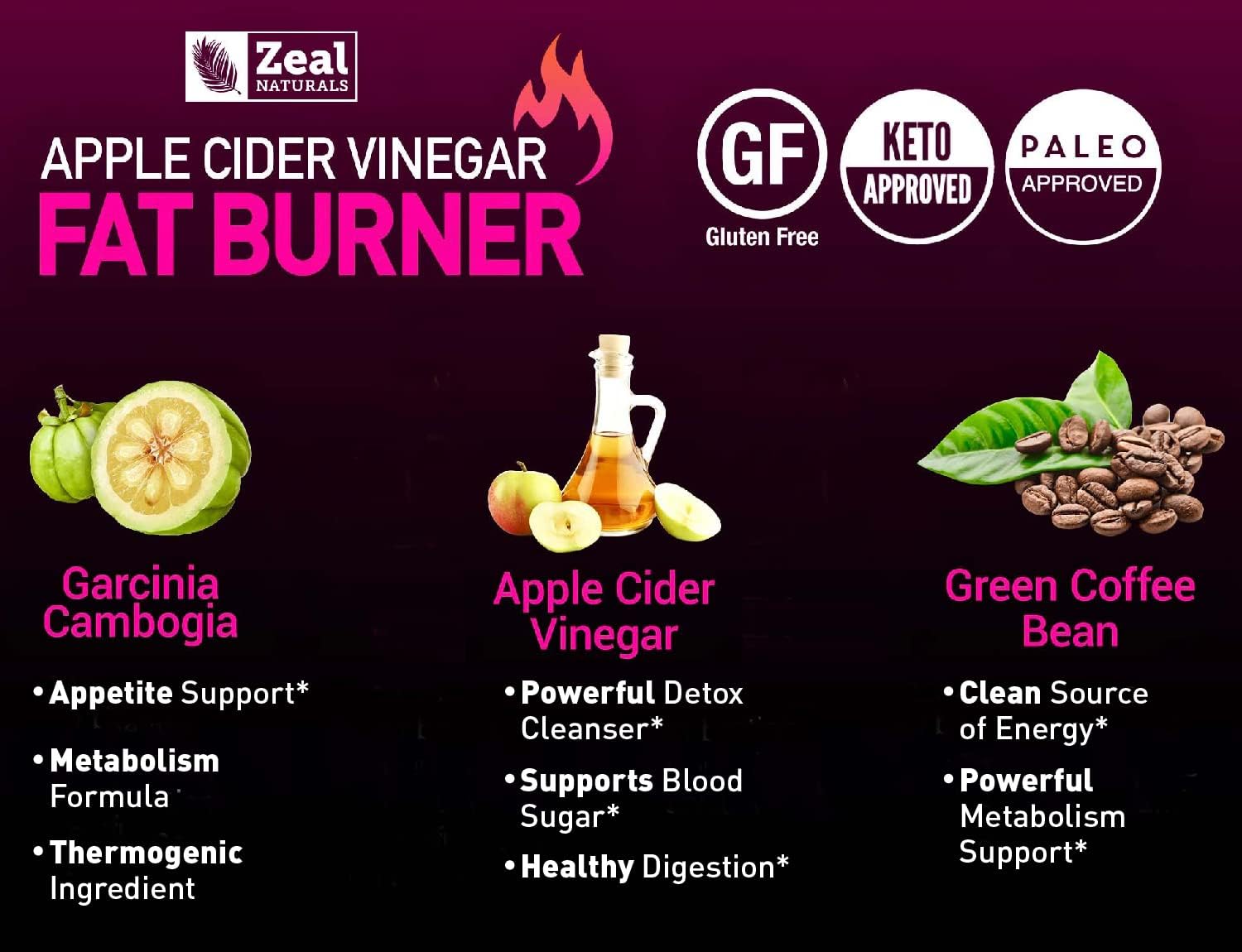 Zeal Apple Cider Vinegar Hunger & Metabolism Support - ACV Capsules - Garcinia Cambogia + w. CLA & Green Coffee Bean Green Tea, 90 Capsules