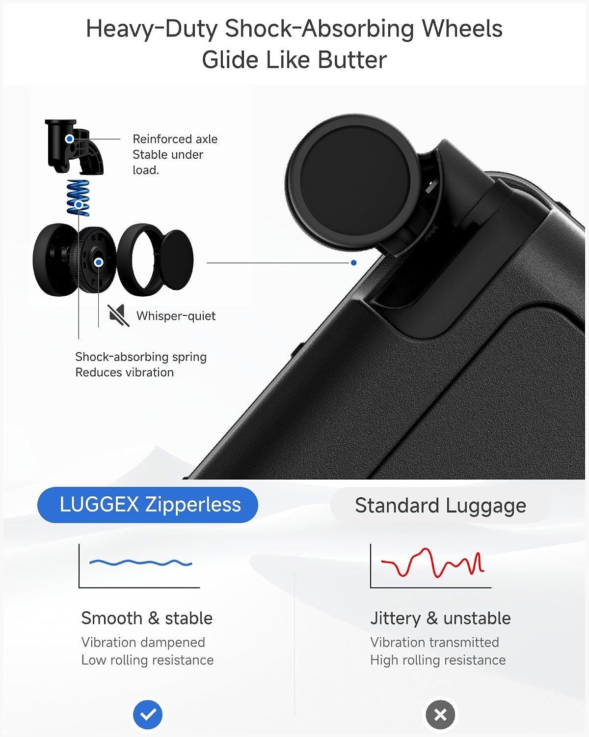 LUGGEX Front Opening Zipperless Carry On Suitcase, Black, 21" | Carry On Luggage, Front Opening, Airline Approved, TSA Lock, 8 Spinner Wheels, 36L Capacity, HUP-Pro Hard Shell, ZX-Core