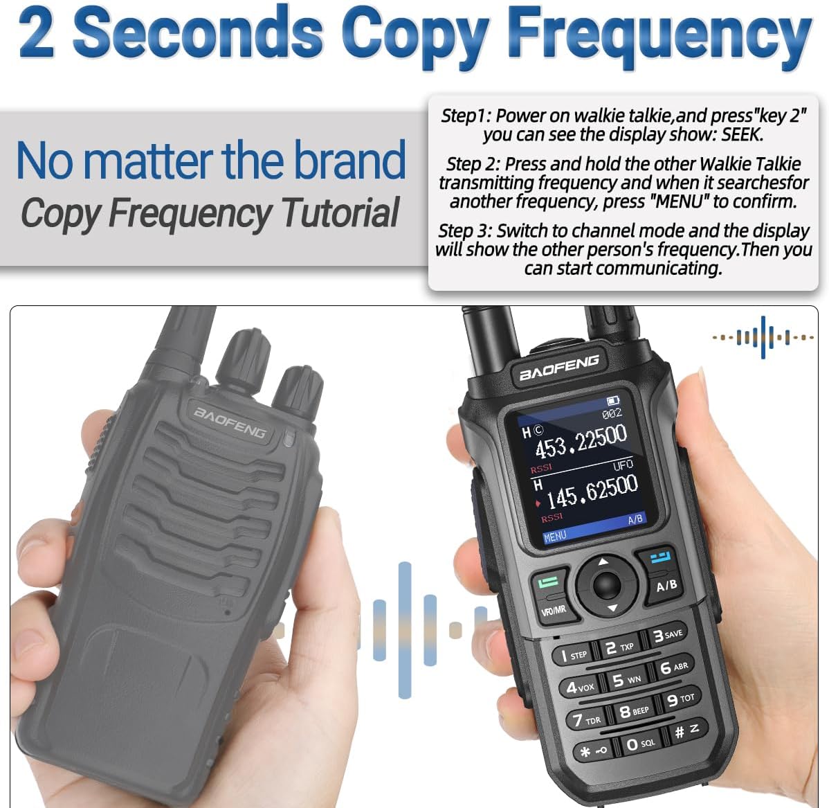 Ham Radio Baofeng Radio UV-21R Ham Radio Handheld Long Range Two Way Radio for Adults 5RM Rechargeable Walkie Talkies K5Plus with NOAA Weather