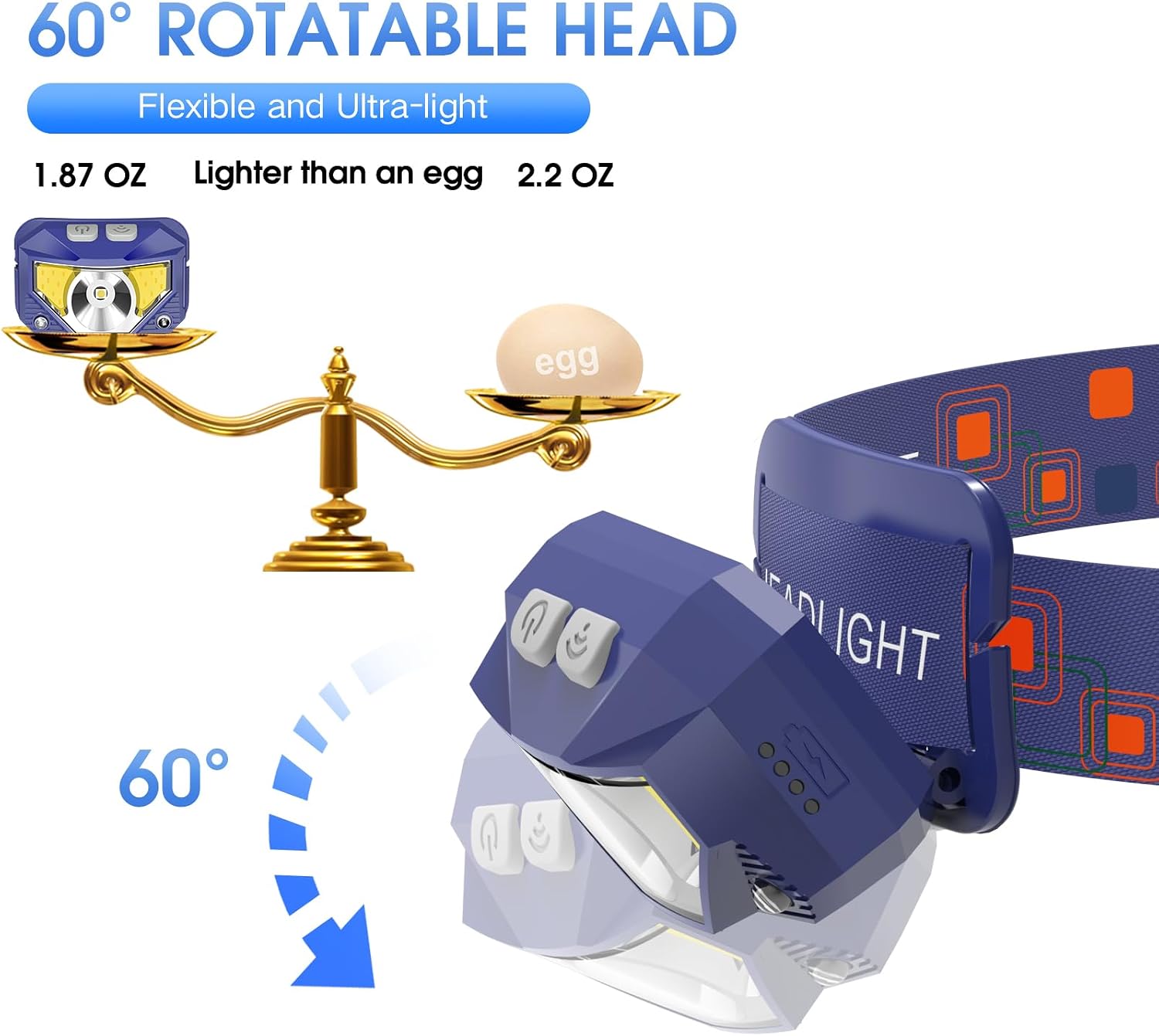 LHKNL Headlamp Flashlight, Lumen Bright Head Lamps LED Rechargeable Camping