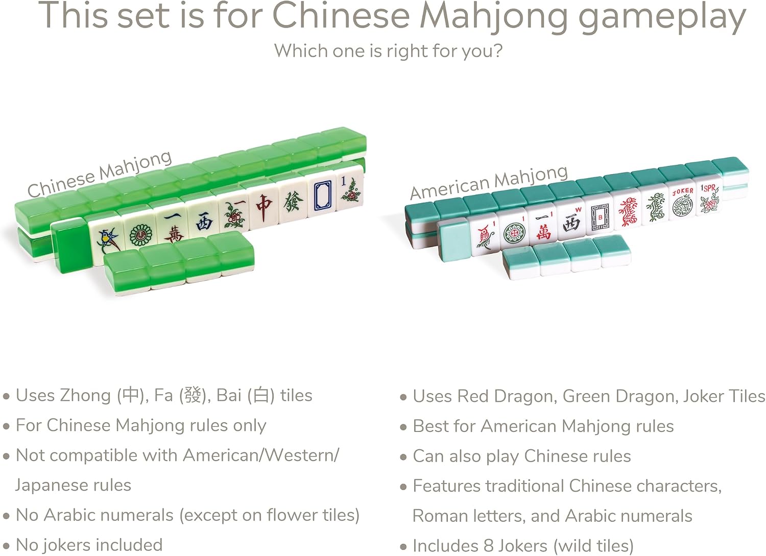 Yellow Mountain Imports Classic Chinese Mahjong Game Set, Emerald with 148 Medium-Size Translucent Green Tiles and Wooden Case