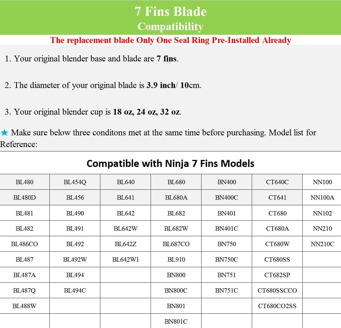 7 Fins Blade Fit for Ninja Auto iQ Blender BL642-30 BL482-30 BL682-30