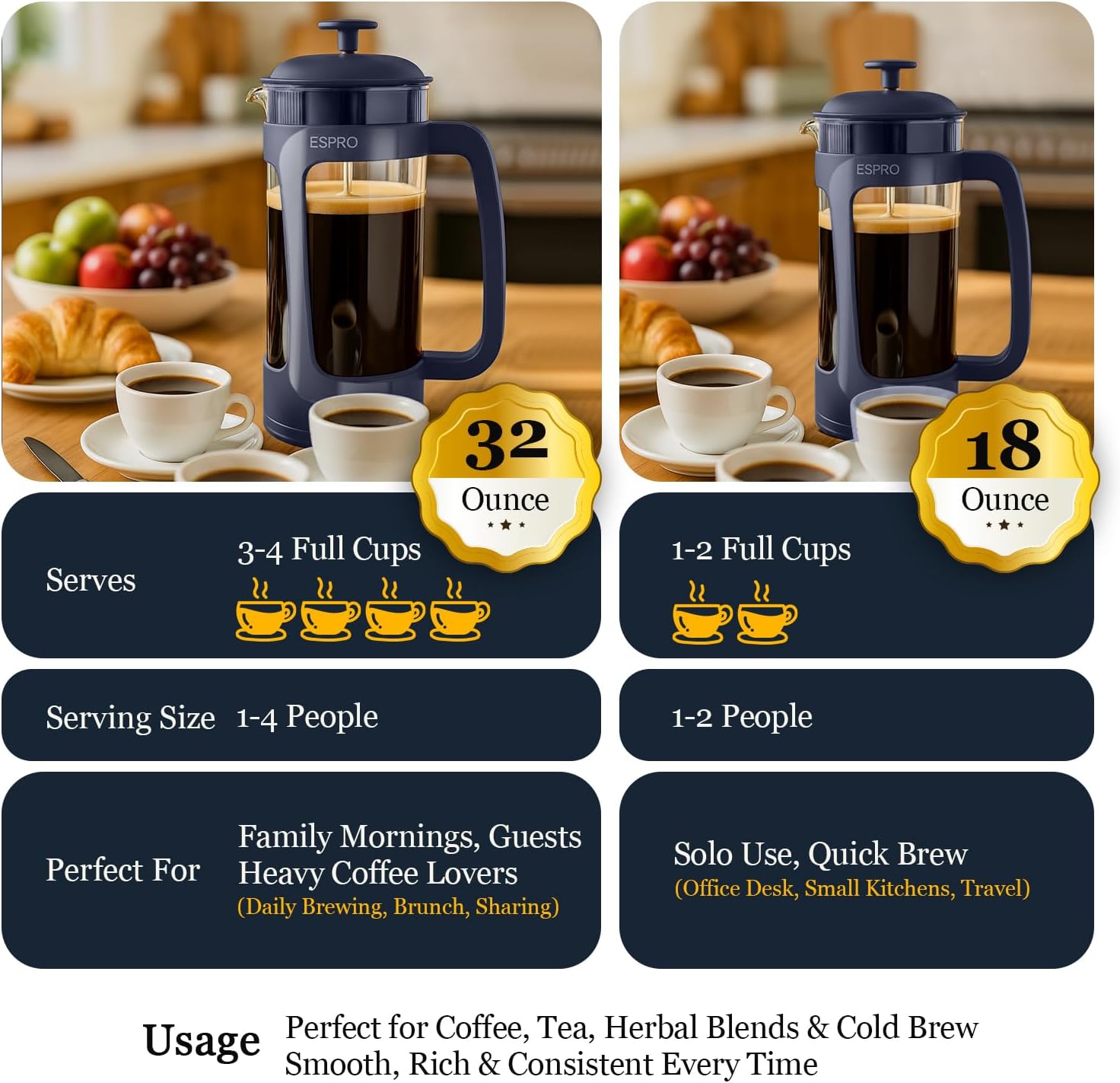 ESPRO P3 French Press Coffee Maker, 32oz, Black, Double Micro Filter Press | Grit-Free Coffee Press, Thicker Borosilicate Heat Resistant Glass french press, Tea Press, Easy Coffee Brewer, Tea Brewer