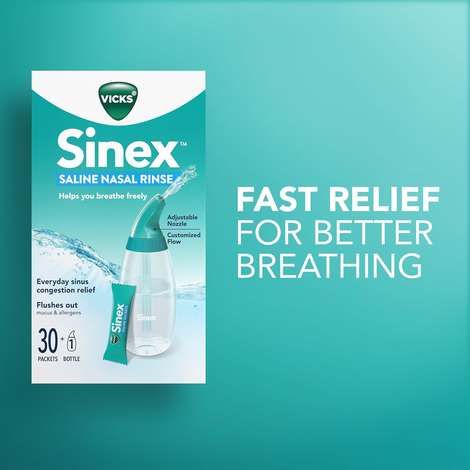 Vicks Sinex Saline Nasal Rinse Starter Kit, Drug Free Saline, Flush Out Mucus and Allergens