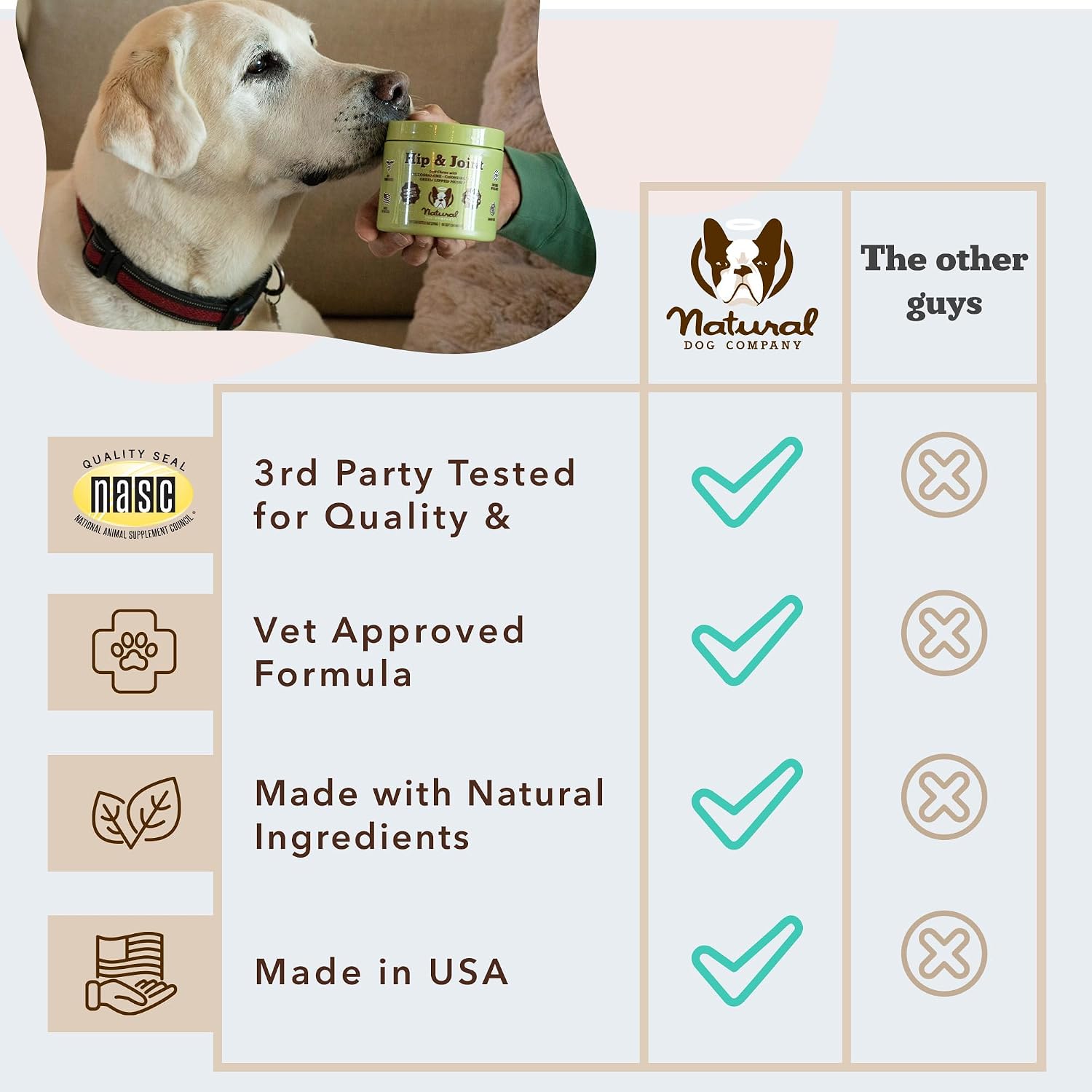 Natural Dog Company Liquid Glucosamine Hip & Joint Oil for Dogs, 16 oz, Extra Strength Cartilage & Joint Support, Helps Mobility and Eases Occasional Stiffness, Dog Vitamins & Supplements
