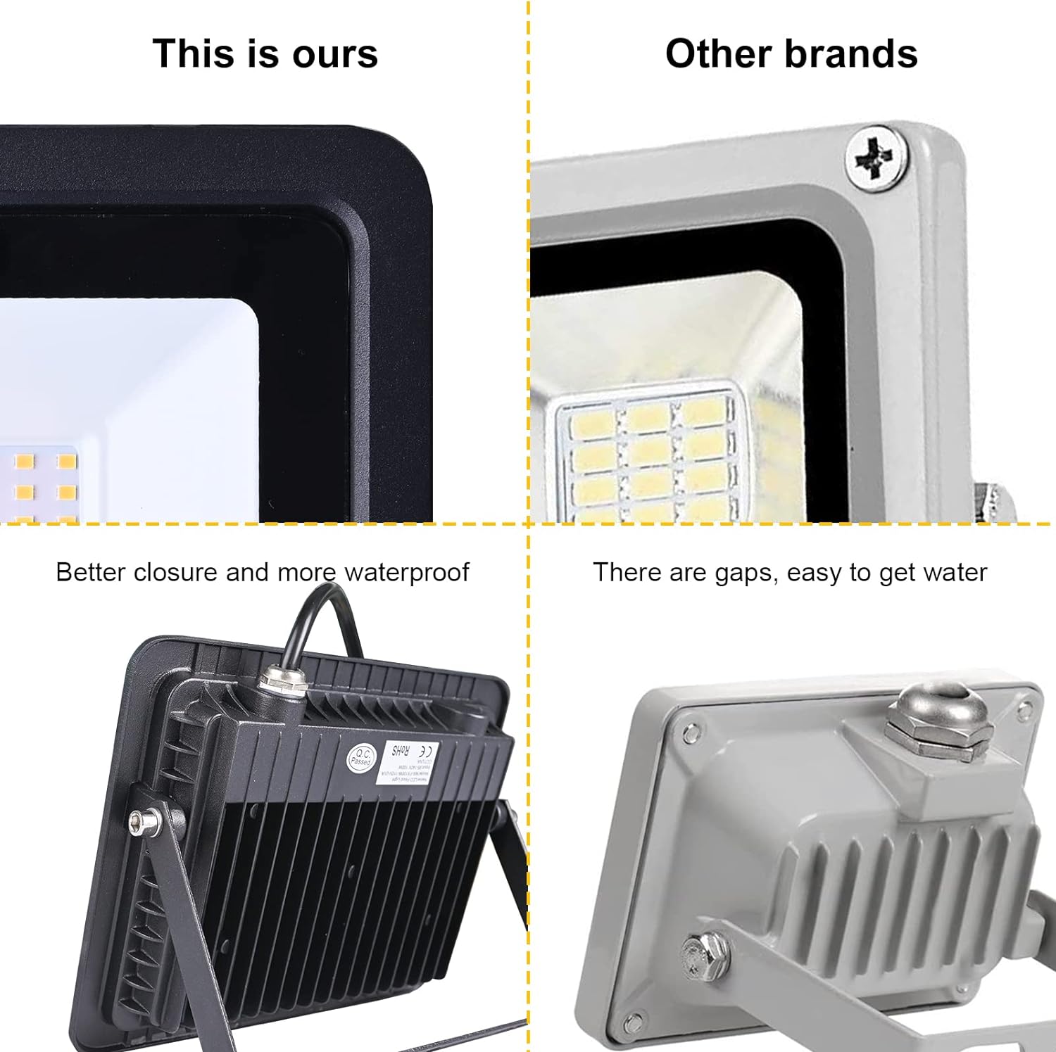MIWAT 20W 2Pack LED Flood Light, White LED Work Light with Plug