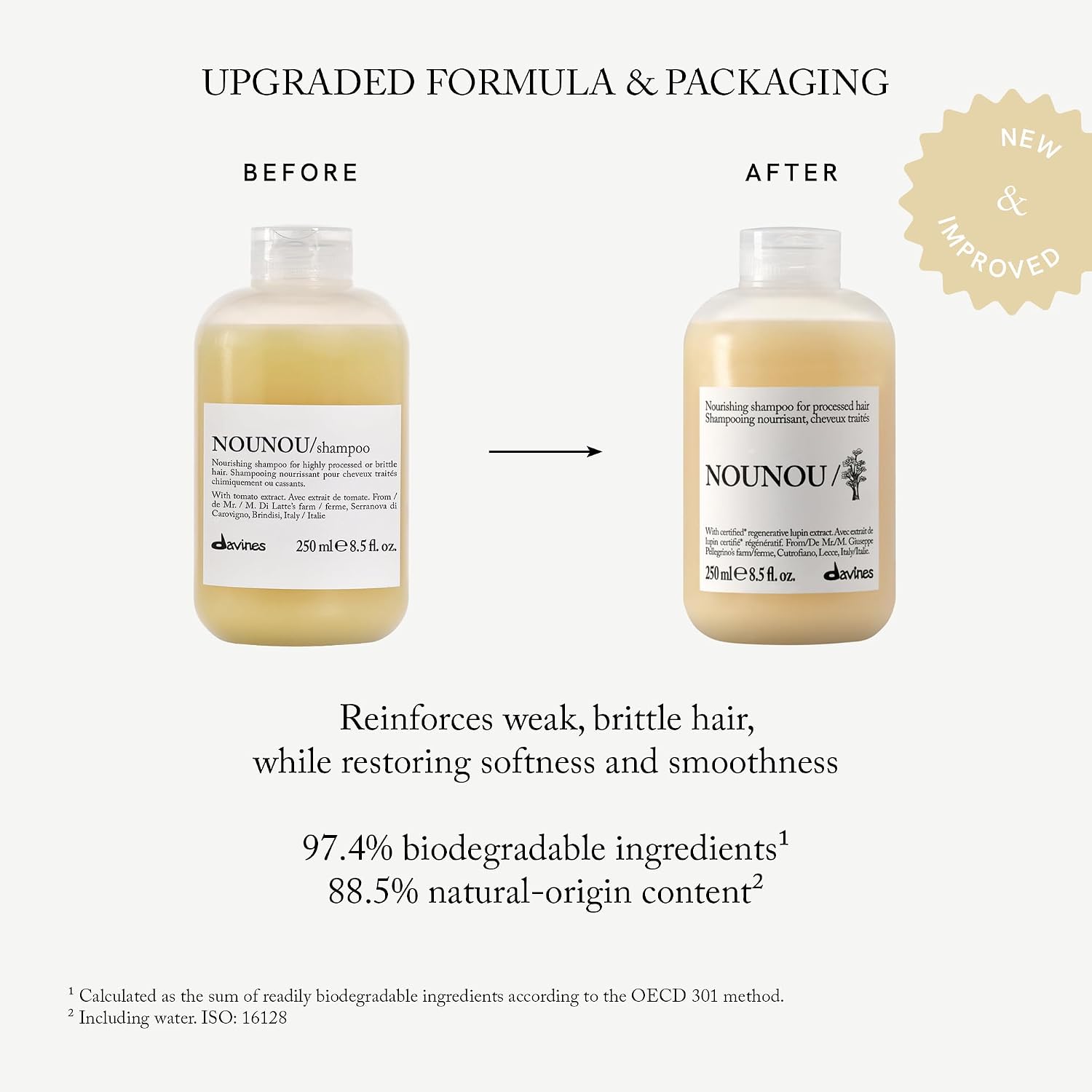 Davines NOUNOU/Shampoo, Nourishing Cleanser for Damaged, Processed or Brittle Hair - Restores Natural Softness, Shine & Body with Lupin- Hydrates Chemically Treated Hair