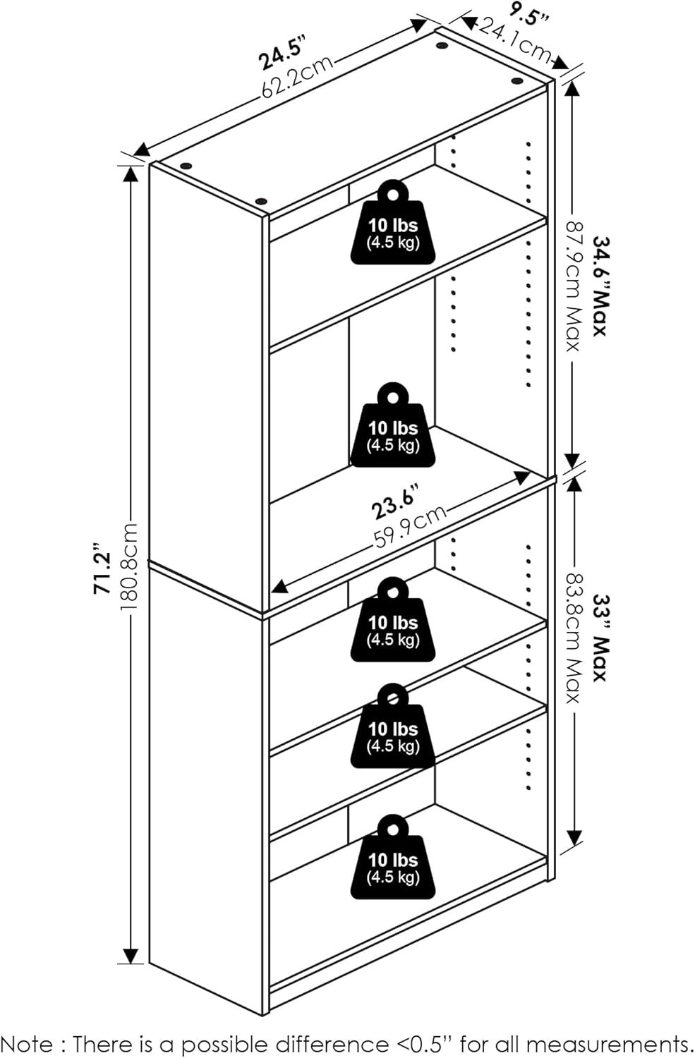 Furinno Jaya Book Shelf, 5-Tier Bookshelf, Bookcase with Adjustable Shelves, 9.5 x 24.5 x 71.2, for Organization and Storage, for Living Room, Bedroom