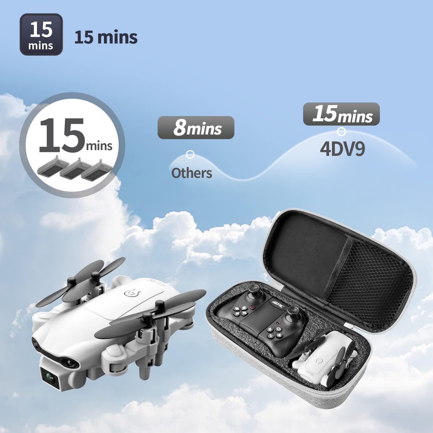 4DV9 Mini Drone with 1080P HD Camera for Kids Live Video RC Quadcopter for Adults Beginners Toys Gifts, Altitude Hold, Waypoints Functions