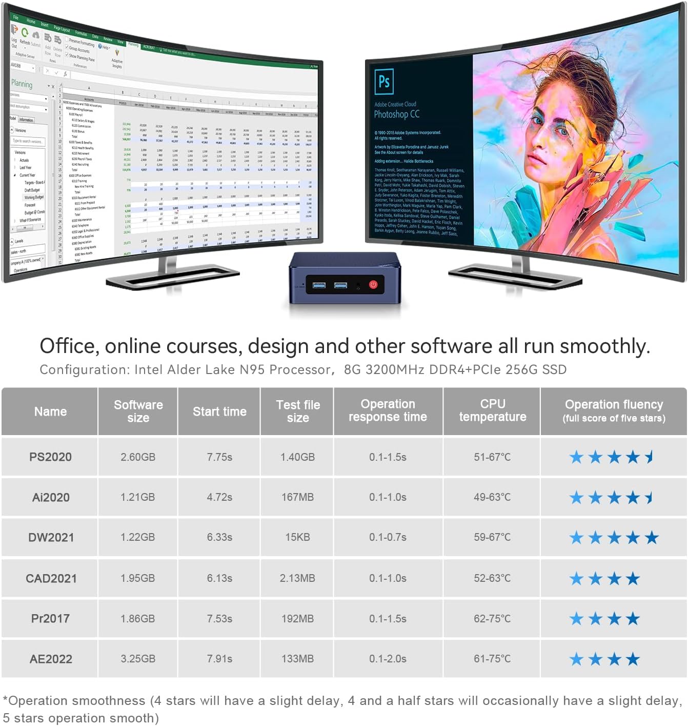 Beelink Mini PC, MINI S12 Intel Lake N95 4C/4T, 8GB DDR4 RAM 256GB SSD