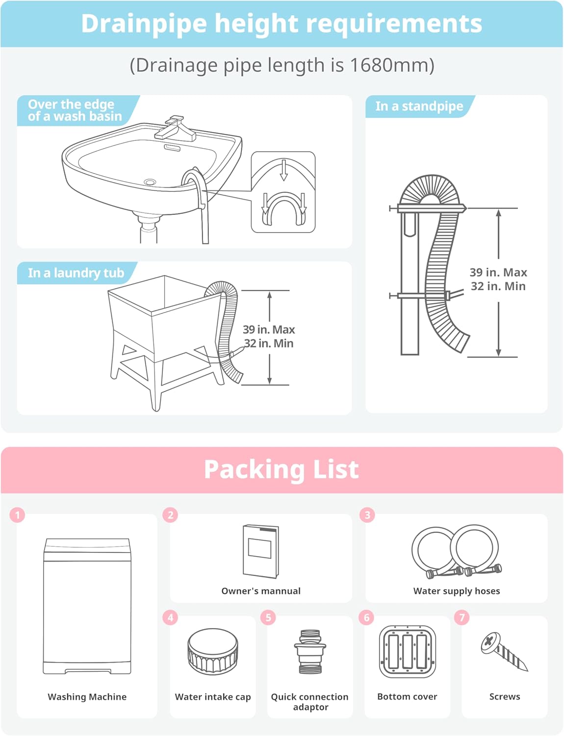 COMFEE’ 1.6 Cu.ft Portable Washing Machine, 11lbs Capacity Fully Automatic Compact Washer with Wheels, 6 Wash Programs Laundry Drain Pump