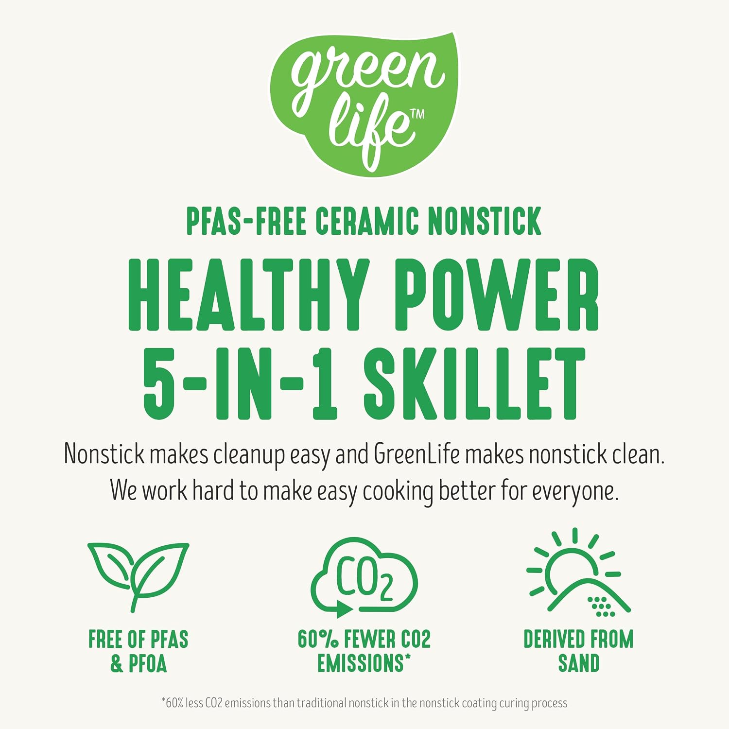 GreenLife 12" 5QT Electric Skillet, Turquoise
