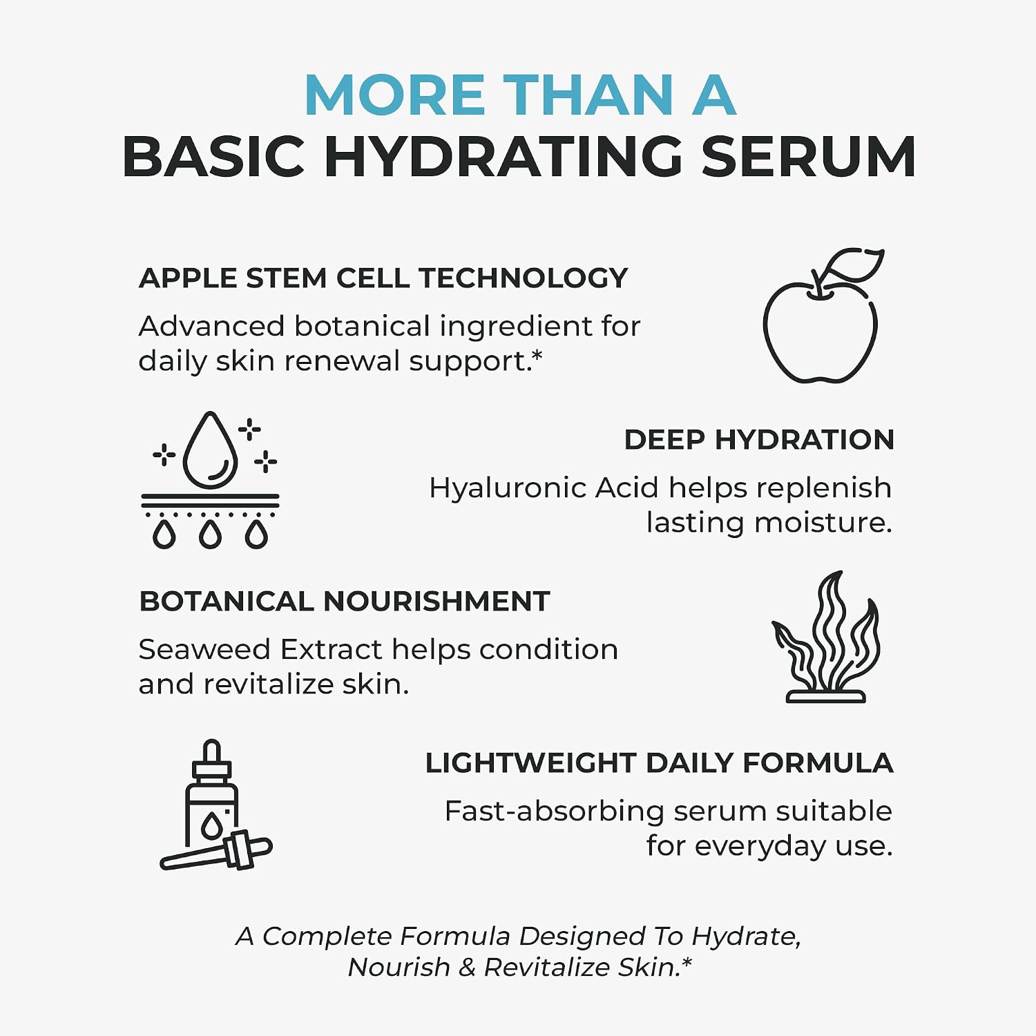 Solvaderm Stemnucell Anti-Aging Facial Serum – Reduces Wrinkles, Fine Lines & Expression Lines – Plant Stem Cells