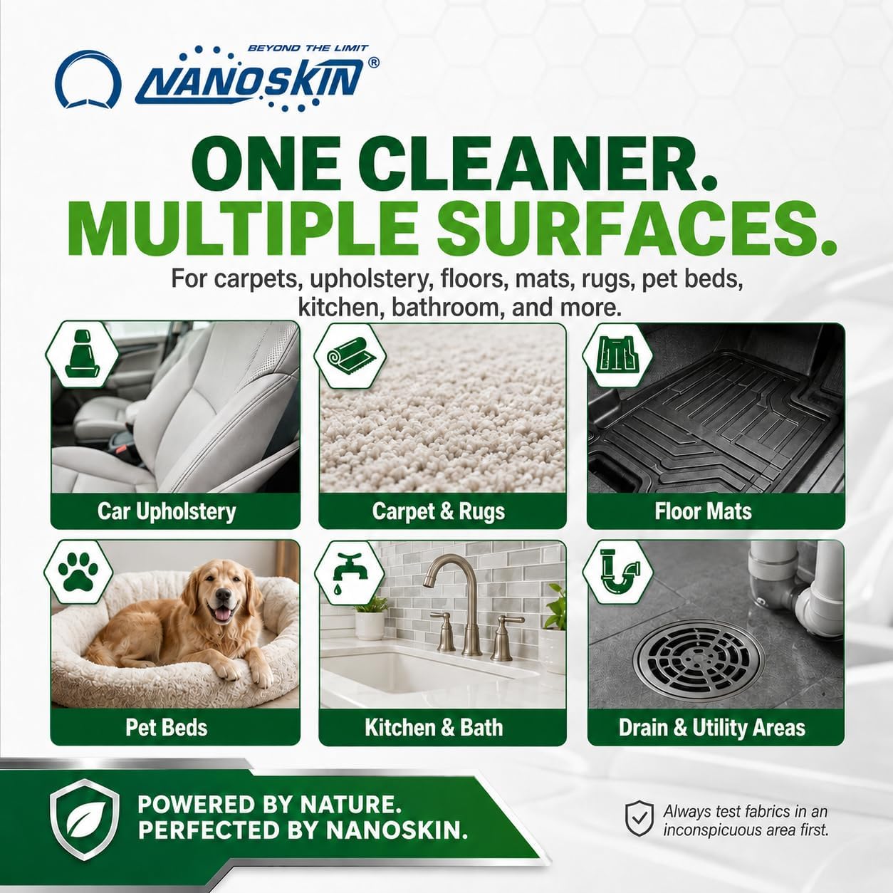 Nanoskin ENZYME Bio-Enzymatic Cleaner & Odor Eliminator 1 Gallon - Fragrance-Free Multi-Surface Cleaner for Organic Stains, Pet Accidents, Food Spills, Light Grease & Grime | Auto, Kitchen & Bath