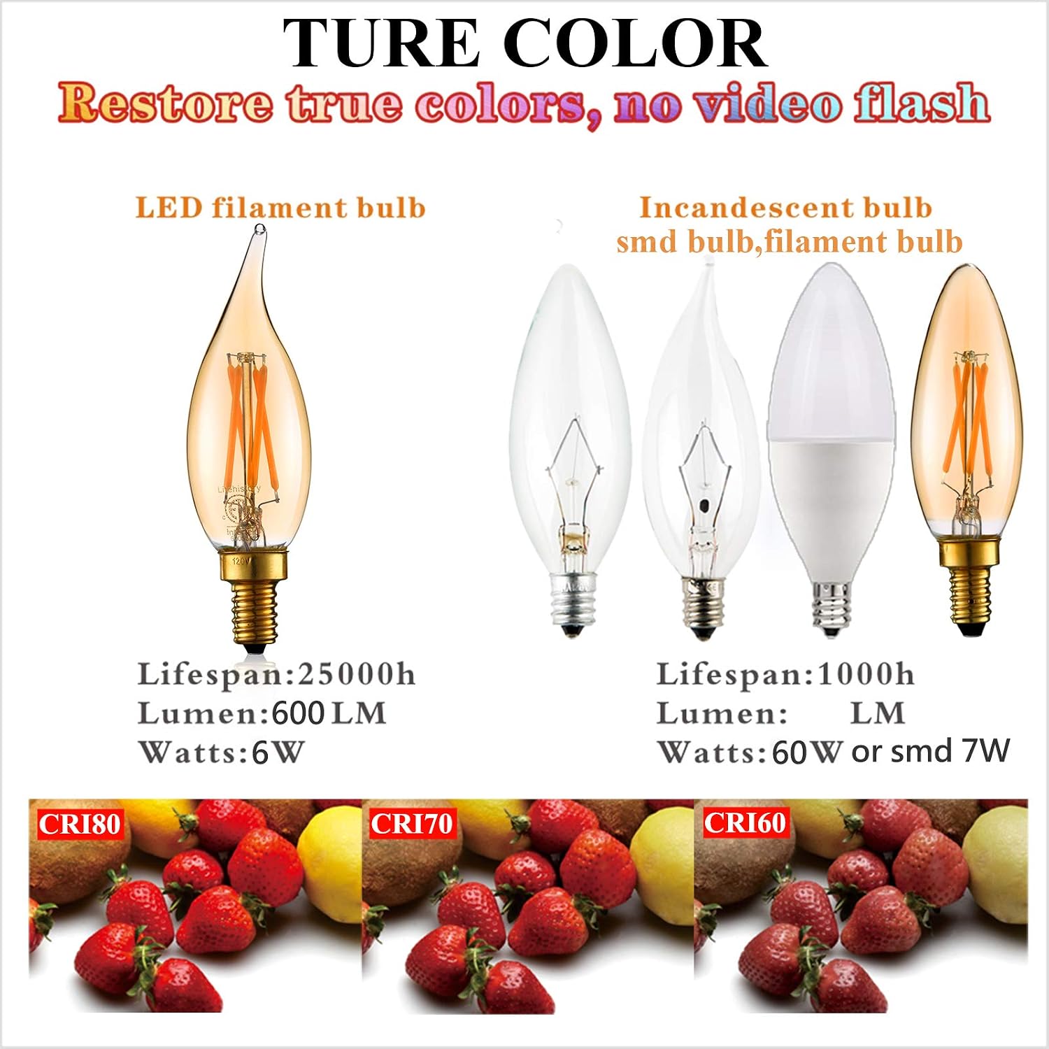 LiteHistory CA10 E12 Candelabra Bulb 40 watt,Amber Light Bulbs,2200K,6Pack | 4w=40 watt Light Bulbs,E12 Bulb,250lm,AC120V,ETL,Candelabra Light Bulbs for Chandelier Light Bulbs,Pendant,Candle Light Bulbs
