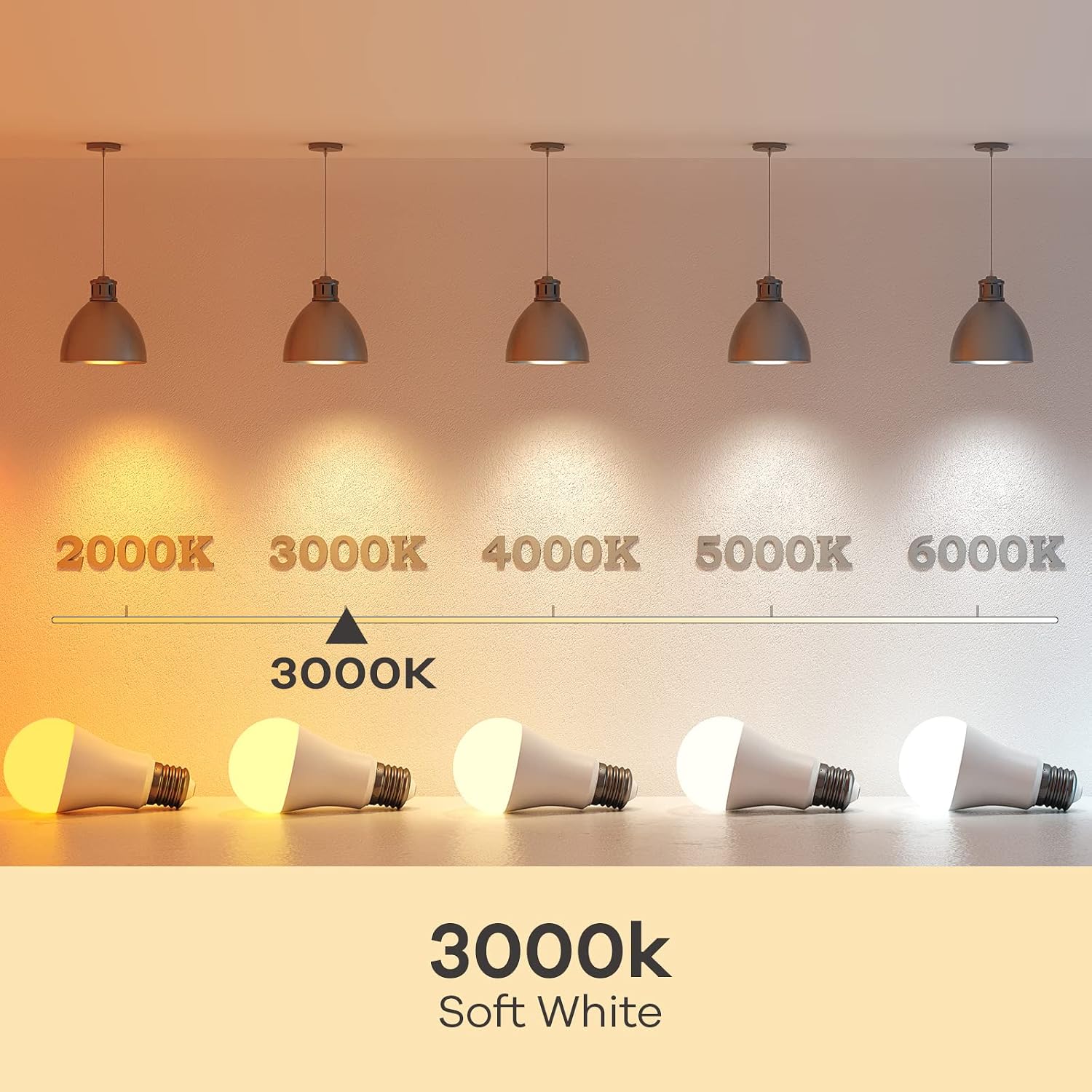 Linkind A19 LED Light Bulbs, 100 Watt Equivalent, 2700K Soft White 6 Packs