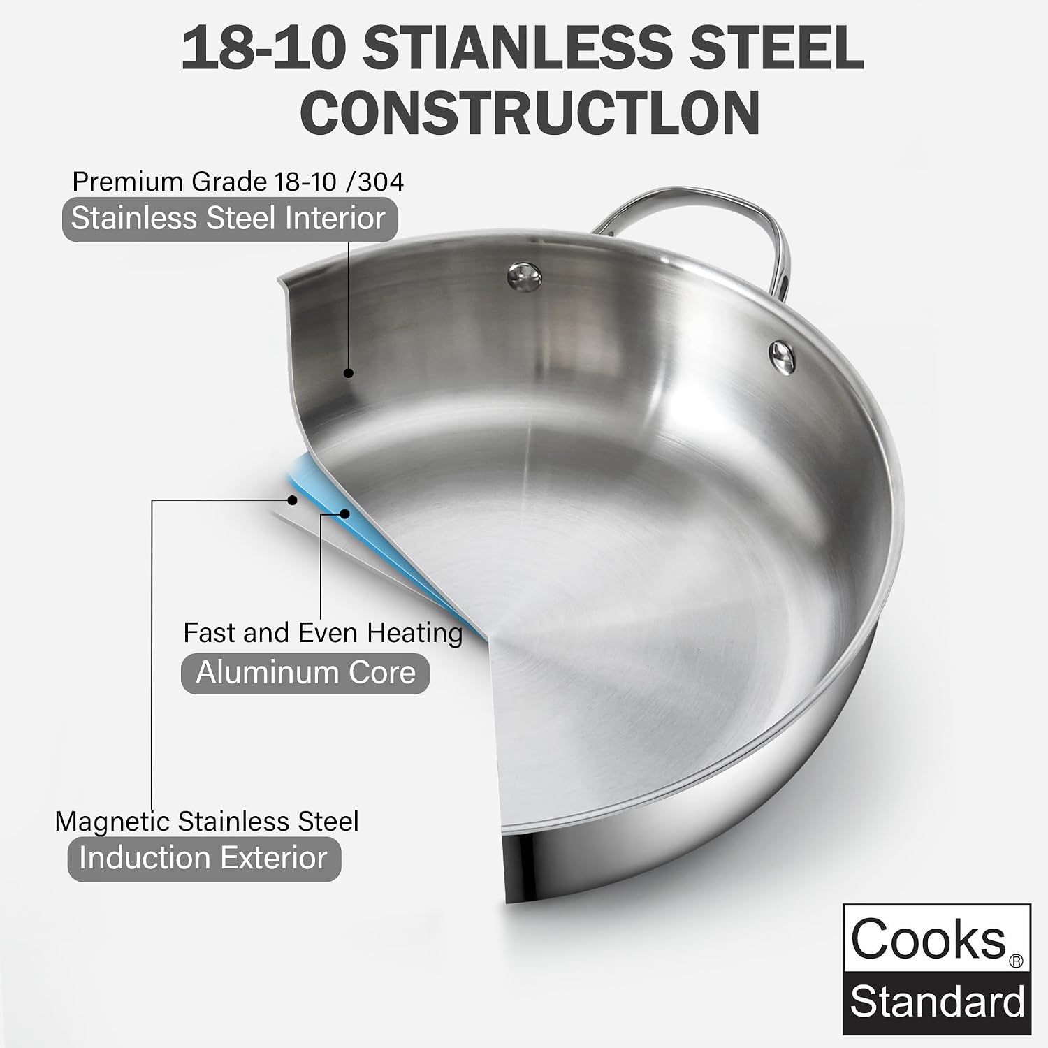 Cooks Standard Classic 12-Inch Stainless Steel Wok Stir Fry Pan with Glass Lid, 30cm Everyday Chef's Pan with Two Side Handles, Induction Compatible Cookware, Dishwasher & Oven Safe