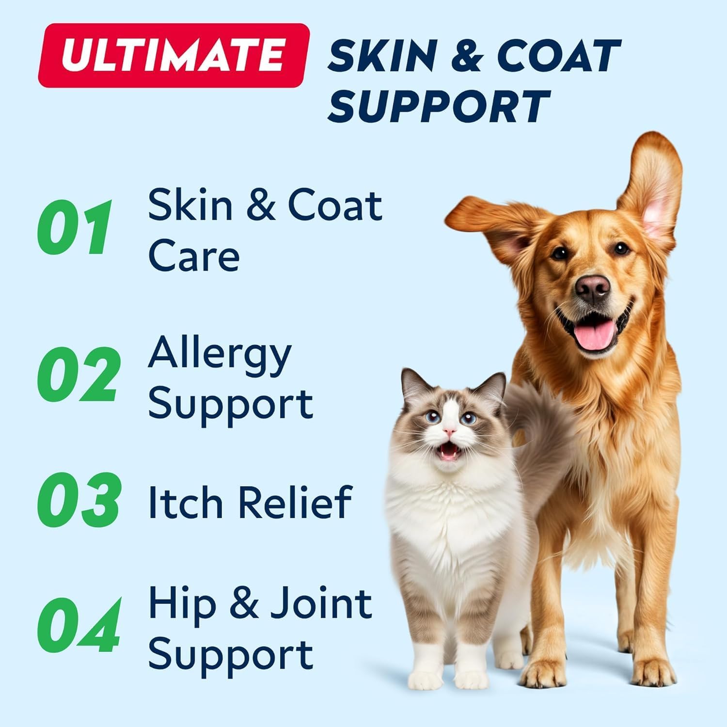 Wild Alaskan Salmon Oil for Dogs & Cats w/Omega 3 - EPA+DHA Fatty Acids