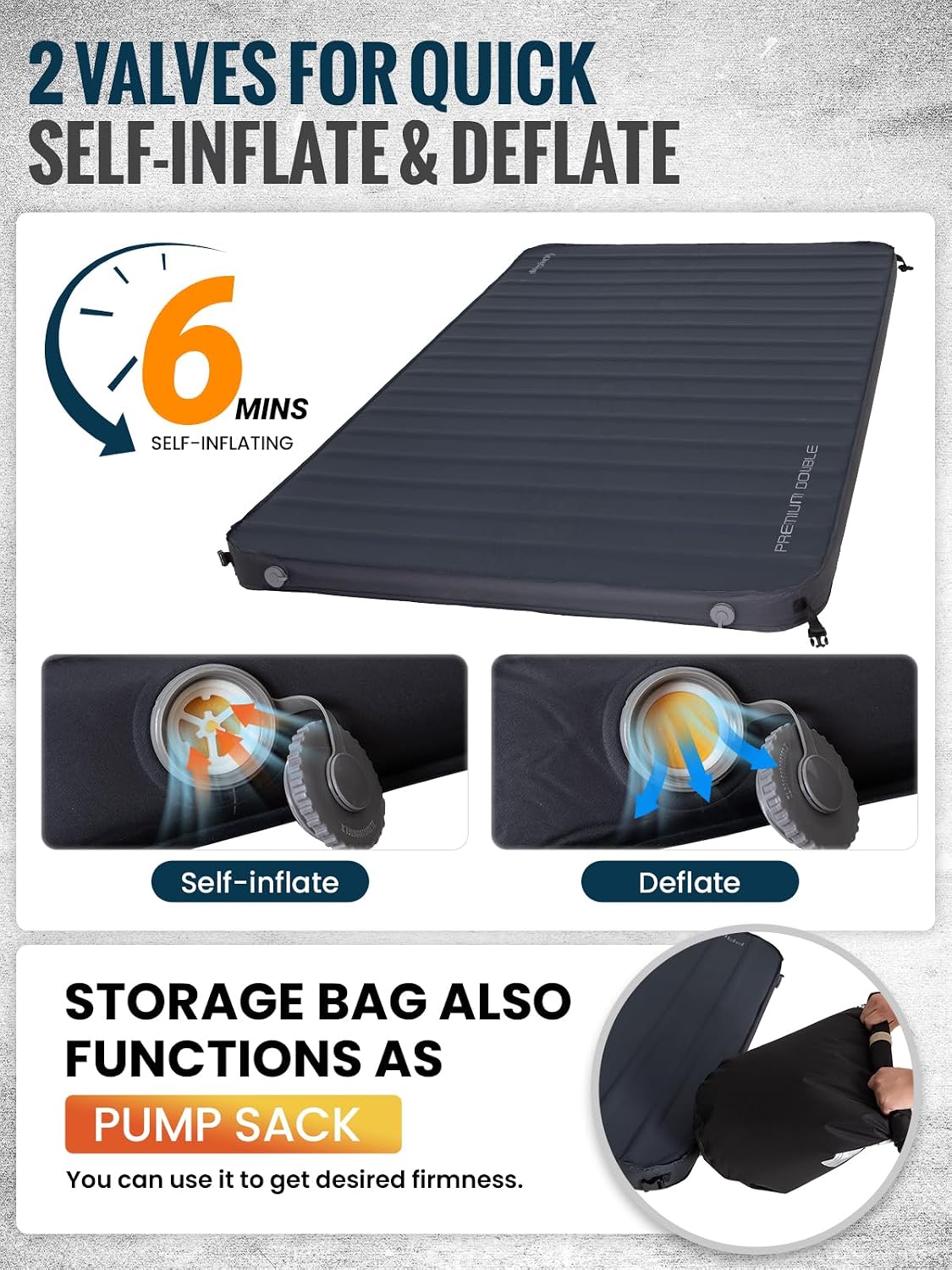 KingCamp Premium Double Camping Mattress, 7.5 R-Value, 2 Person Black