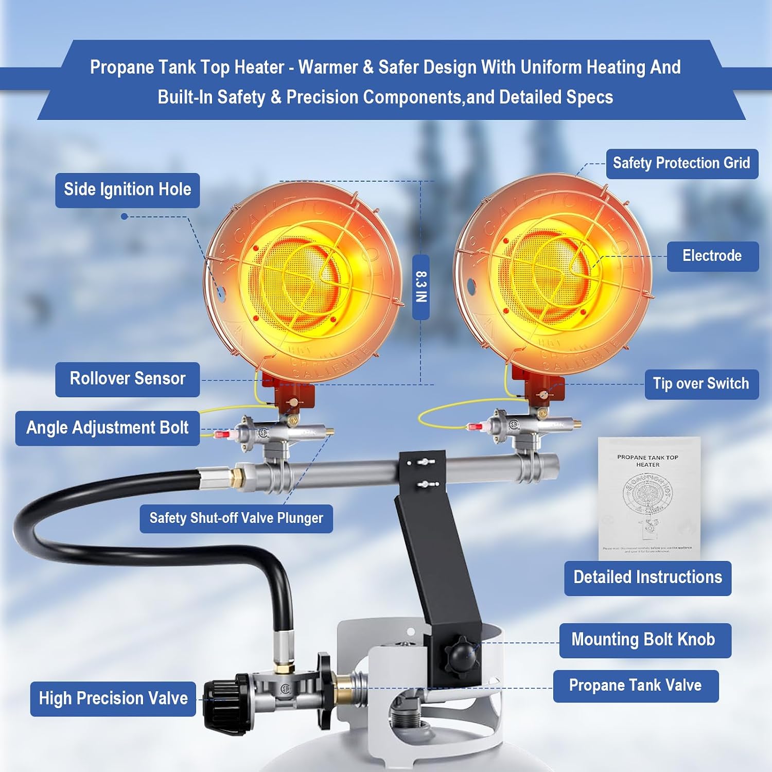30000 BTU Propane Heater Outdoor, Propane Tank Heater Attachment Double Tank Top Radiant Gas Heater With Tip-Over Protection, 3 Heat Settings, Safety Shut-Off Valve for Patio,Camp,Fish,Garage.