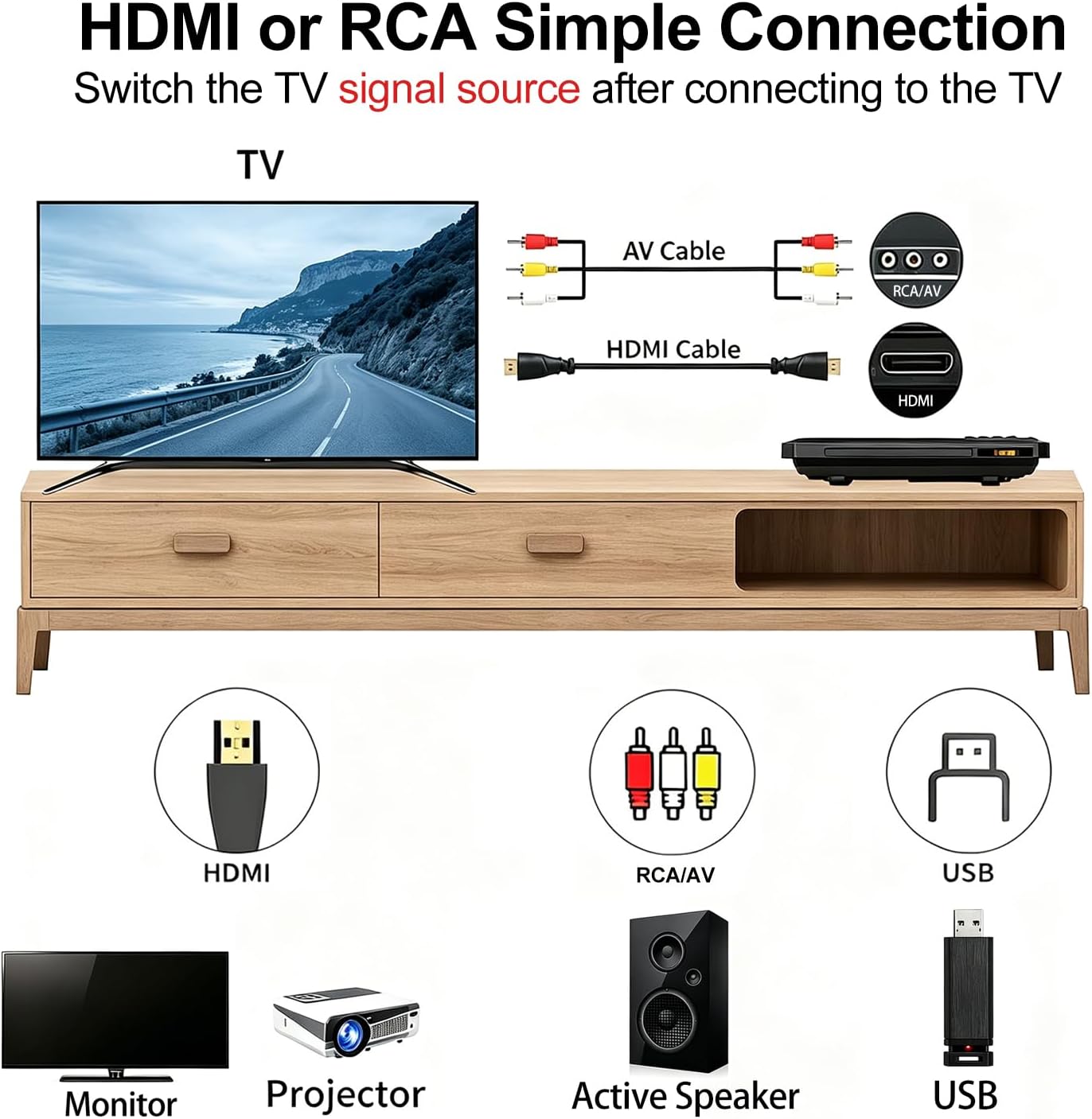 Ultra Slim DVD Player, Thin HDMI AV DVD Players for TV, 1.77 Inch Design