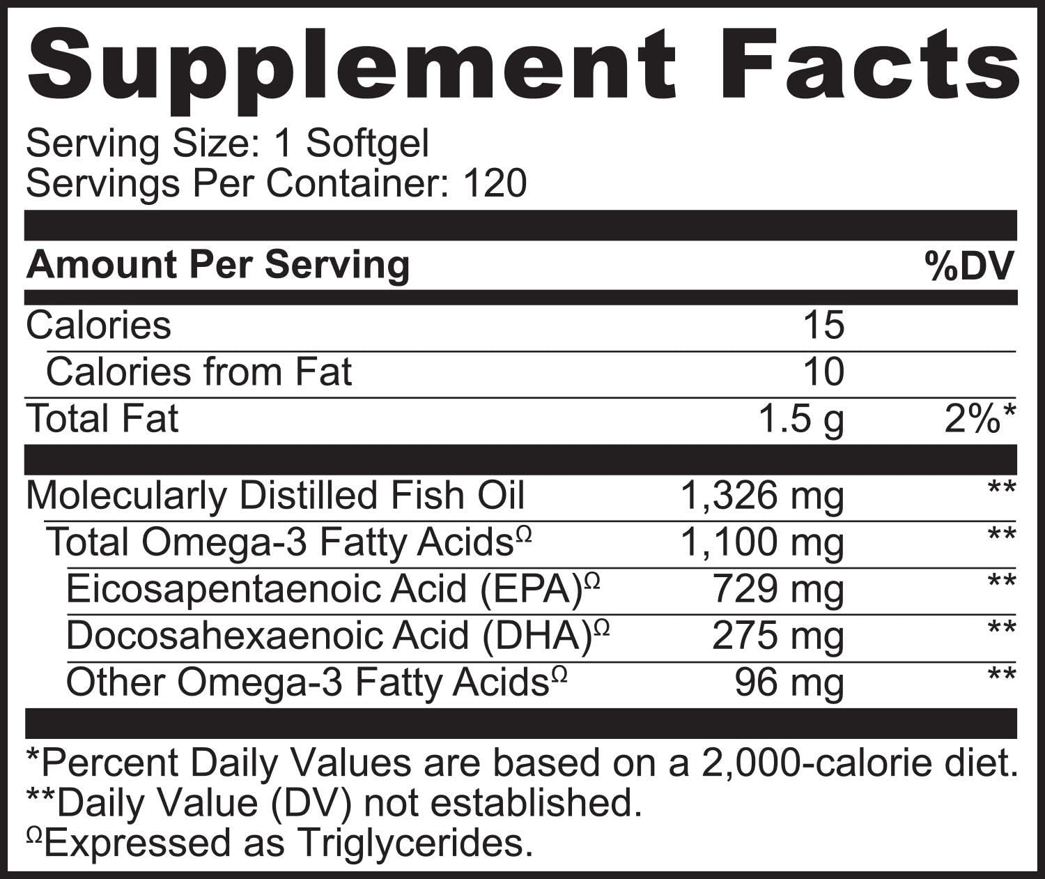 NATURELO Burpless Omega 3 Fish Oil Supplement, 1100mg, 60 Softgels | Triglyceride omega-3, omega 3 DHA EPA, liquid fish oil, 2 months supply