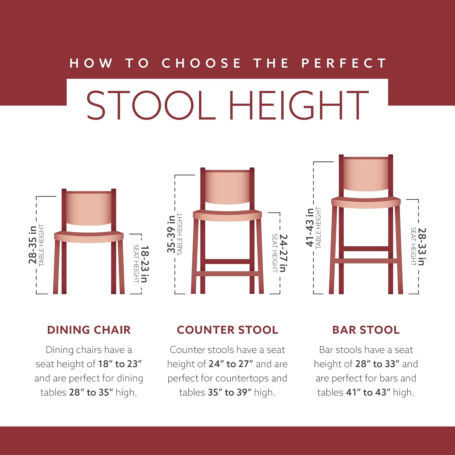 Linon Torino Collection Craftsman Counter Stool, 17.25"W x 19.5"D x 37"H, Black