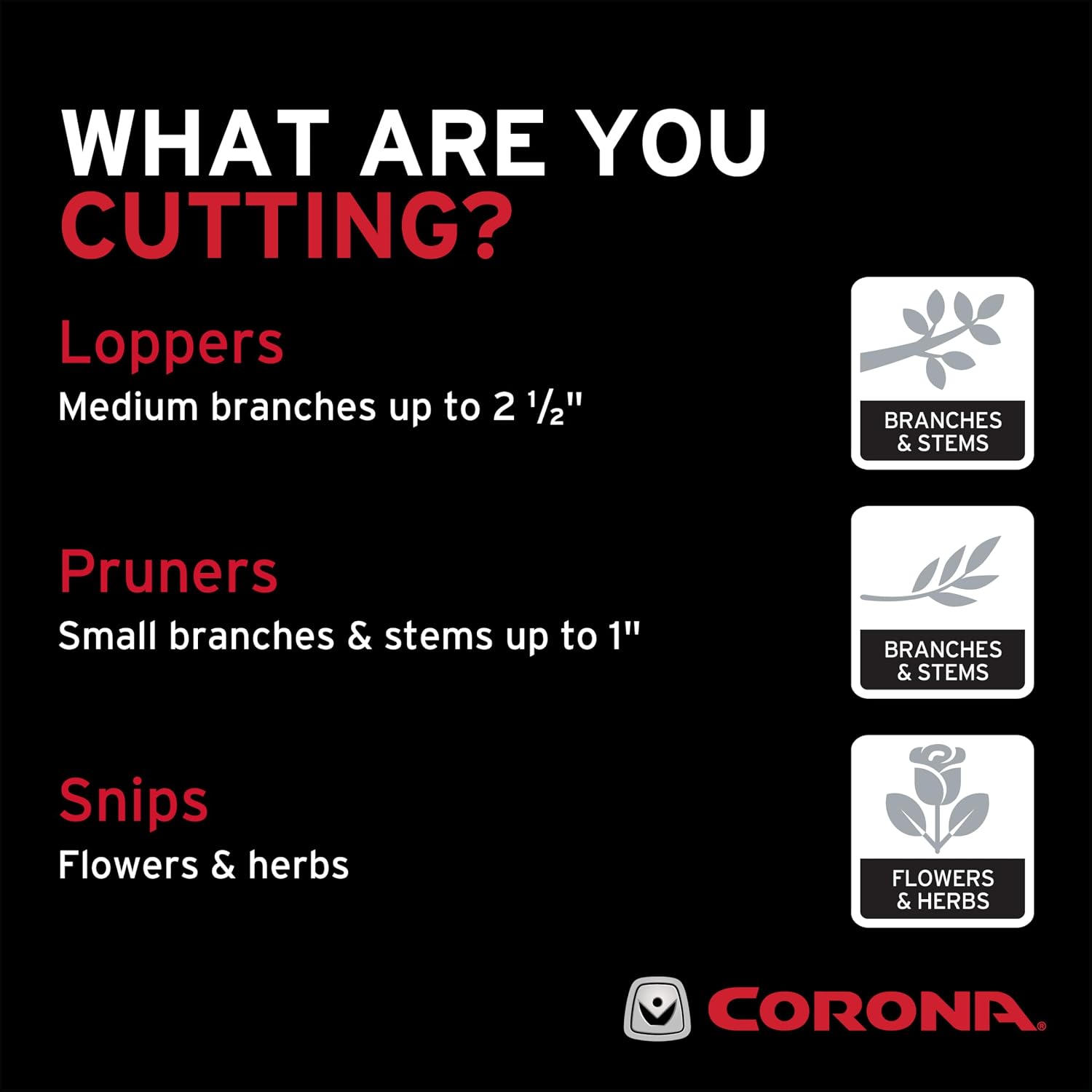 Corona BP 3214D ComfortGEL Bypass Hand Pruner, 3/4-inch cut , Red