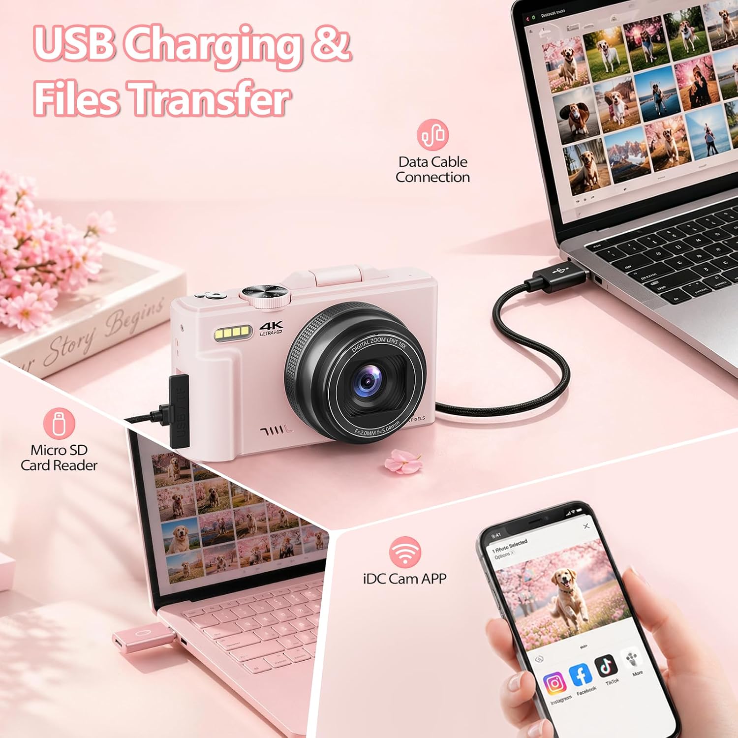 4K Digital Camera for Photography, 64MP Vlogging Camera for YouTube with 3" 180° Flip Screen, WiFi Compact Camera with 18X Digital Zoom, Comes with 32GB Micro SD Card & 2 Batteries, Black