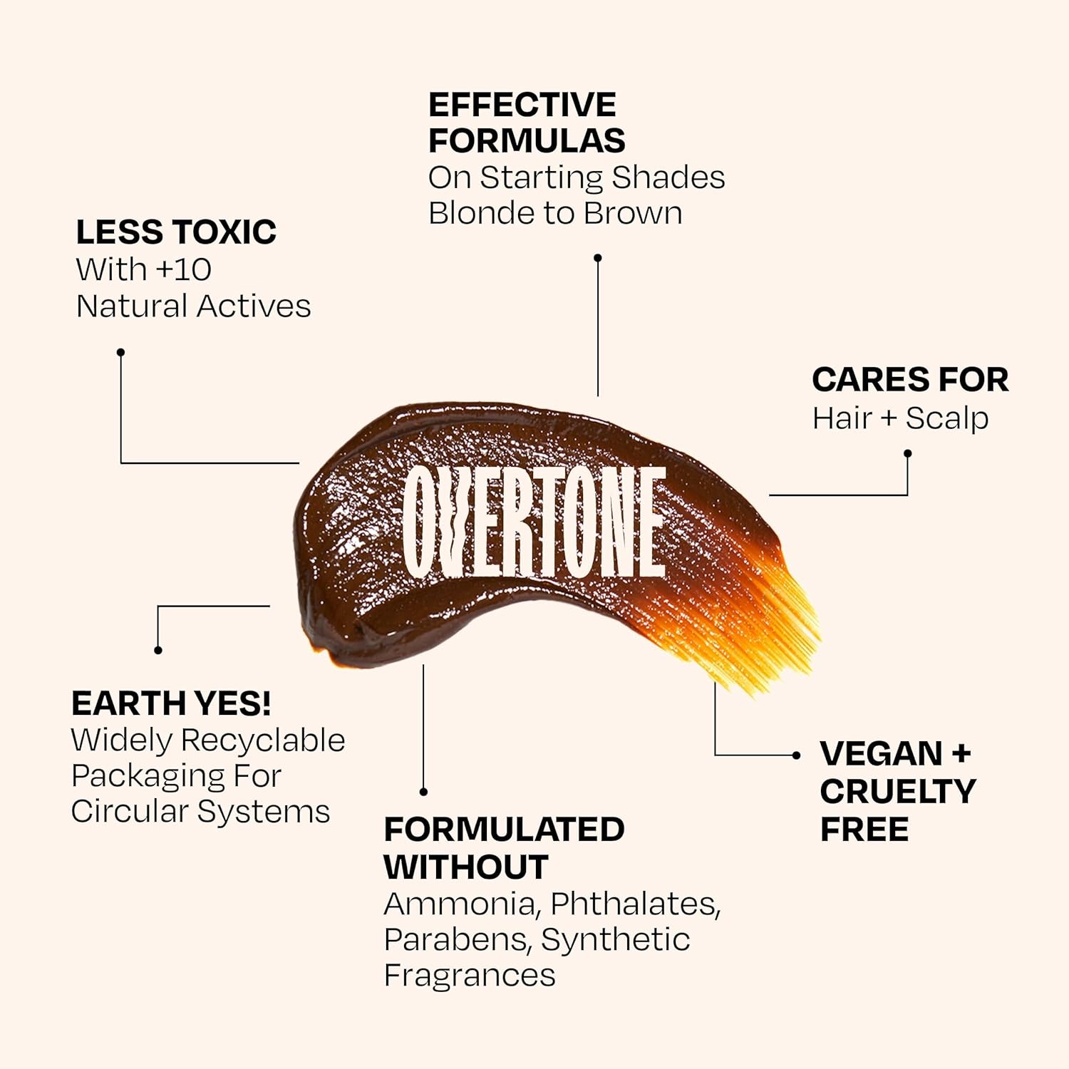 oVertone® Color Depositing Treatment Hair Mask, Desert Rose, 8 oz
