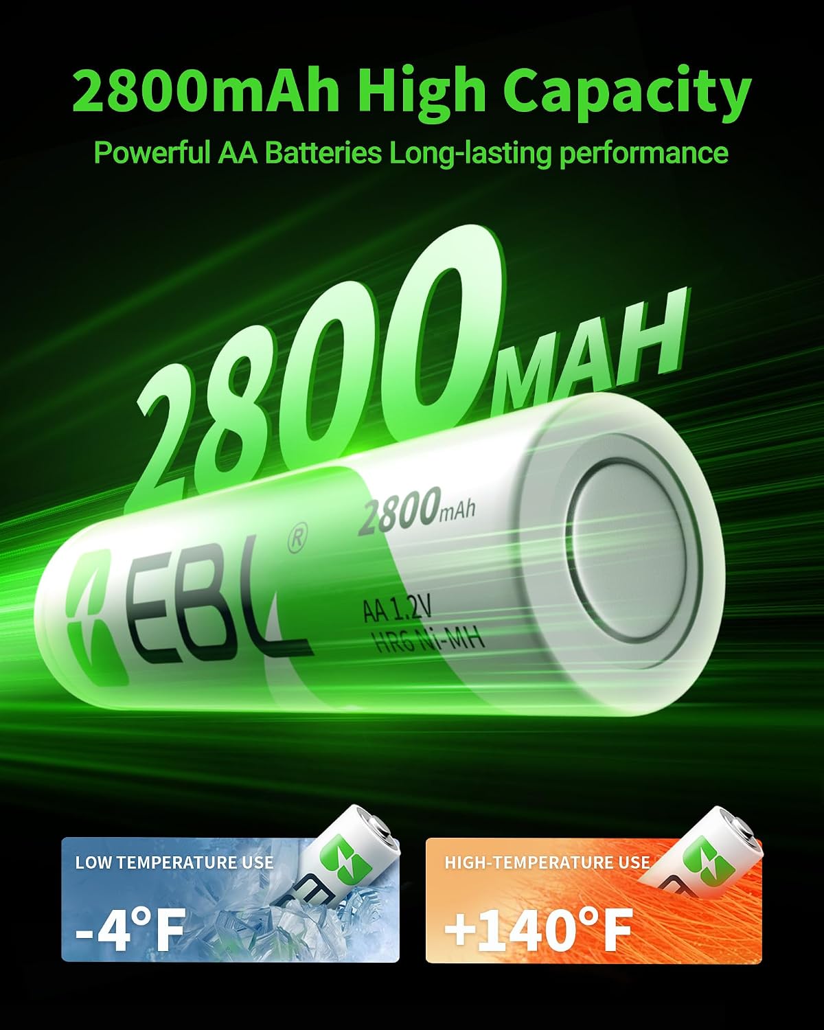 EBL AA Rechargeable Batteries 2800mAh Ready2Charge Quality AA Batteries - 16 Counts