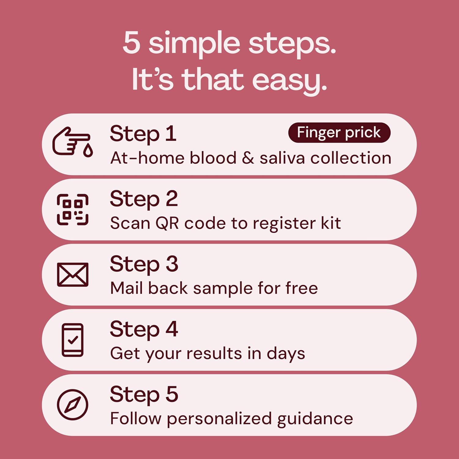 Everlywell At-Home Women's Health Collection Kit, Measures 11 Biomarkers for Hormonal Wellness, including Cortisol