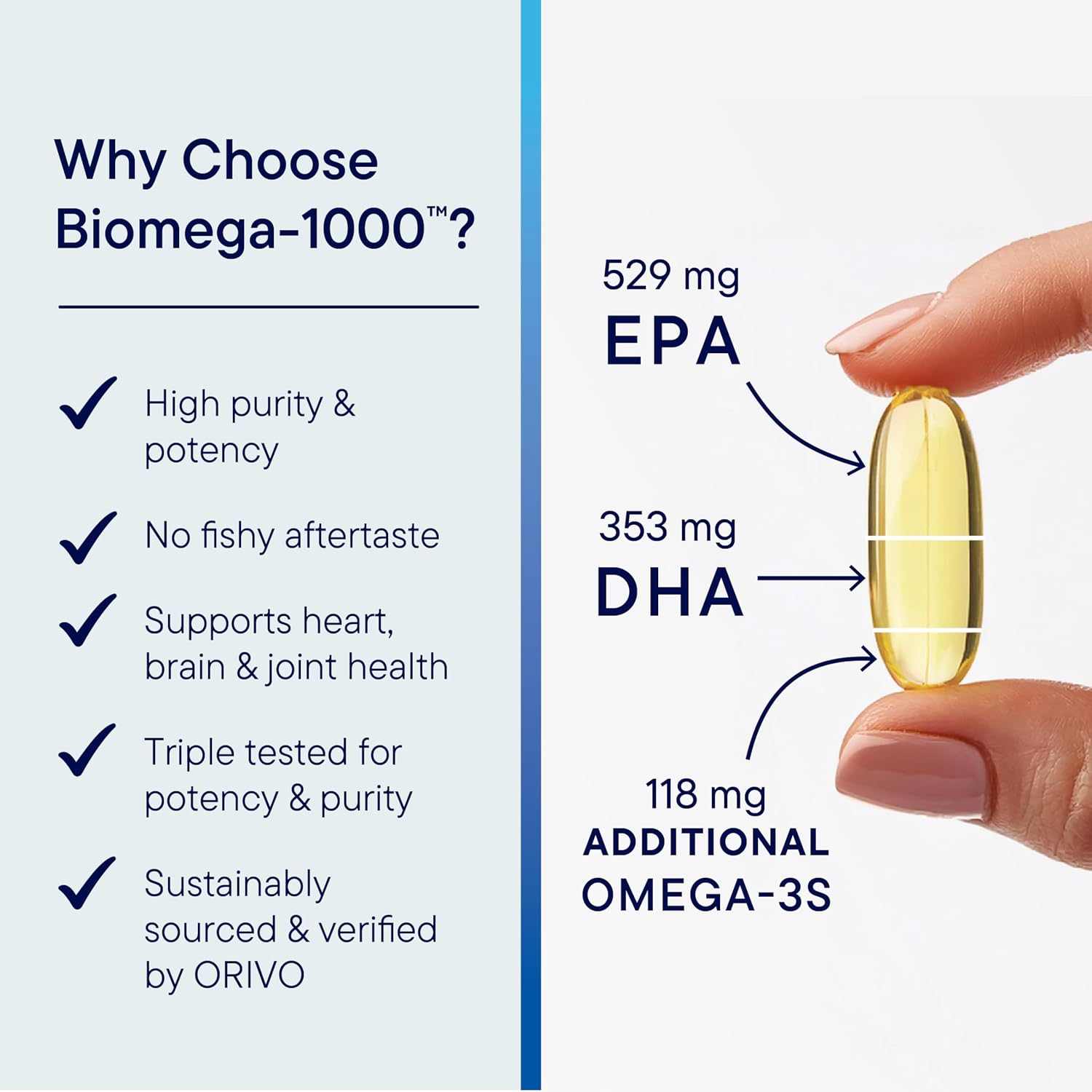 Biotics Research Biomega-1000™ Omega 3 Fish Oil With EPA 529mg / DHA 353mg– Omega-3 Fatty Acids 1000 mg- Highly Concentrated Fish Oil 90 Days