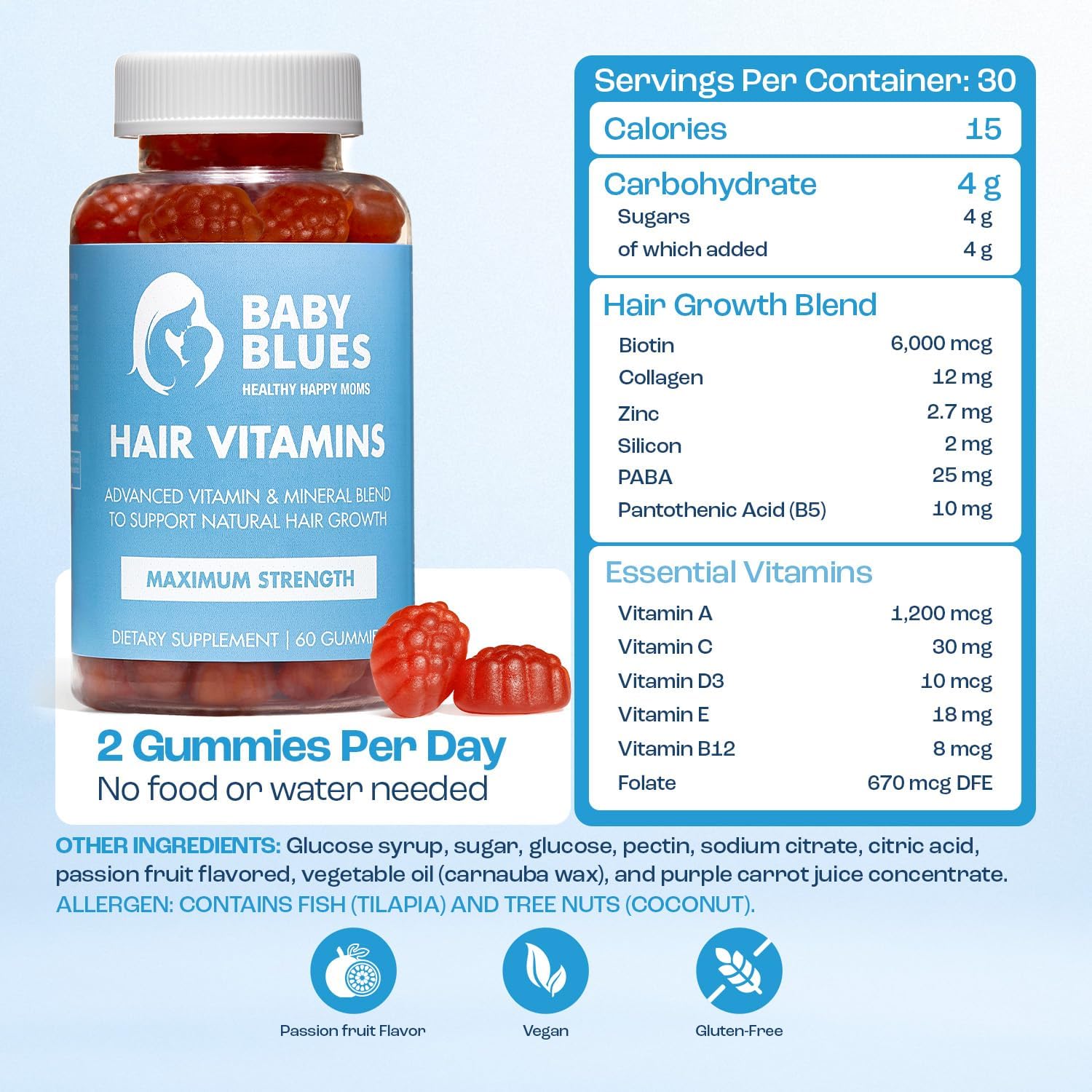 Baby Blues Postpartum Hair Loss Vitamins & Gummies for Women, Biotin & Collagen for Hair Growth Support, Thinning Hair Support