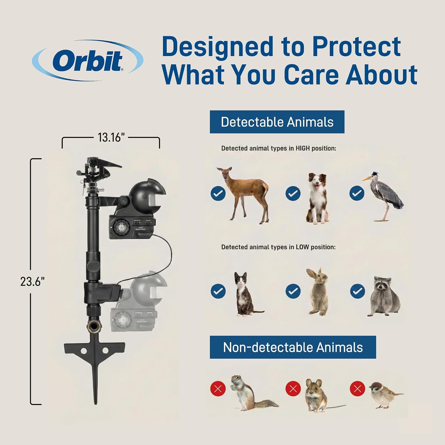 Orbit Yard Enforcer Motion-Activated Sprinkler - Outdoor Animal Repeller & Lawn Protector - Motion Sensor - Multi-Angle Detection - Weatherproof