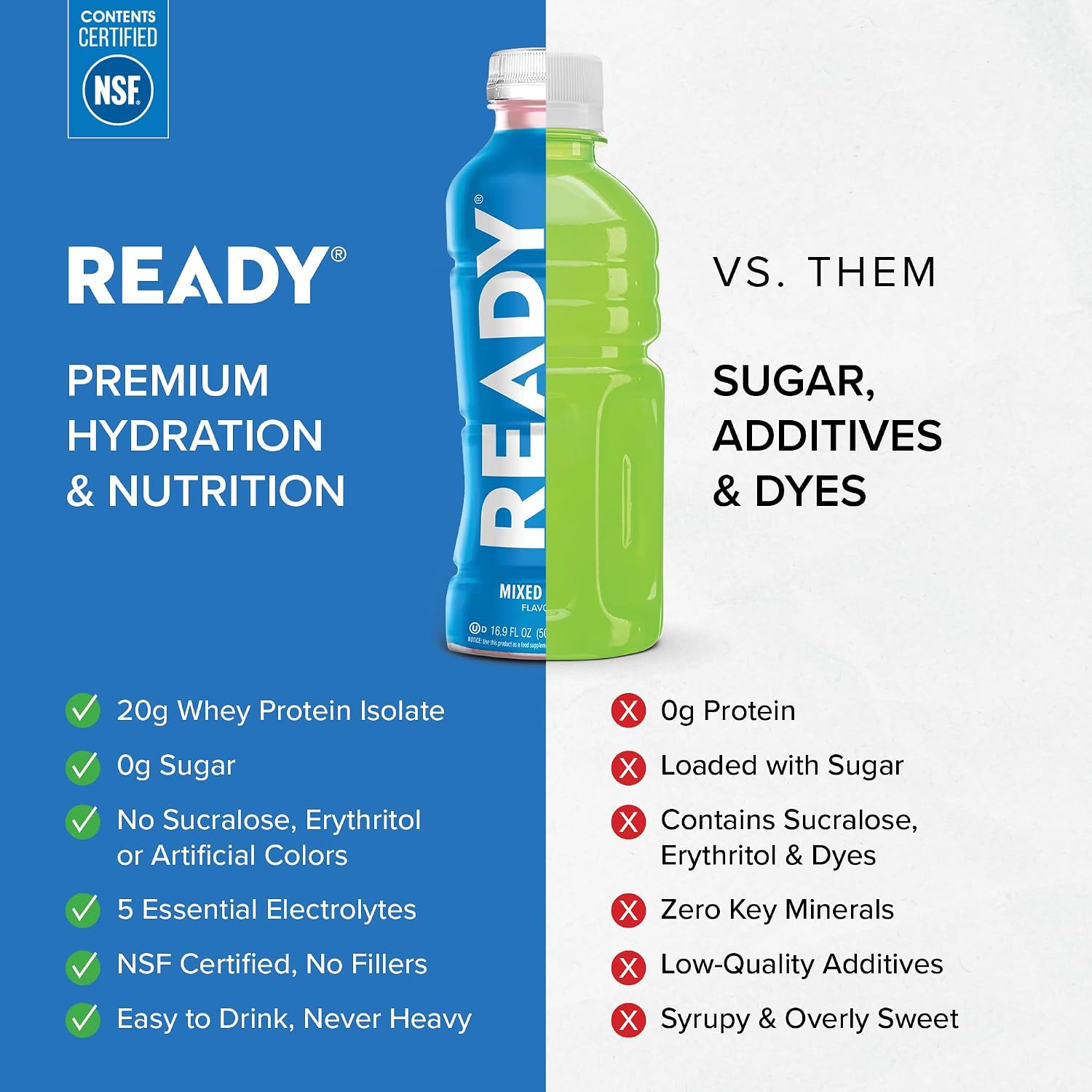 Ready Clear Protein Water, Blueberry, 20g Whey Protein Isolate, 12 Pack