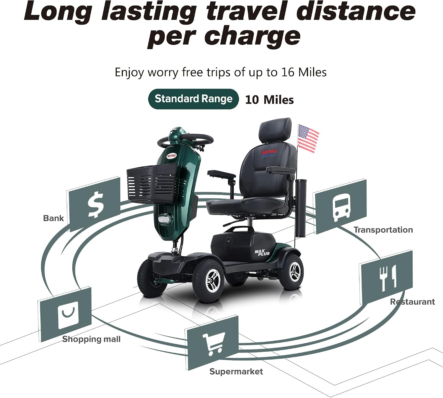 MetroMobility 15-25Miles 330lbs Electric Mobility Scooters for Seniors Blue