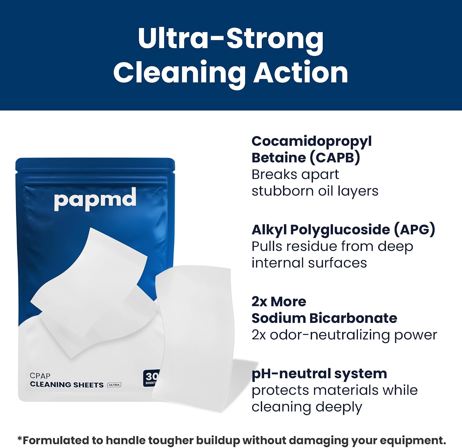 PAPMD CPAP Dissolvable Cleaning Sheets Pro, Light-Moderate Buildup | 30 PCS | Unscented & Dissolvable CPAP cleaning supplies for mask, hose & chamber. Unscented soak & rinse — no scrubbing, no residue.