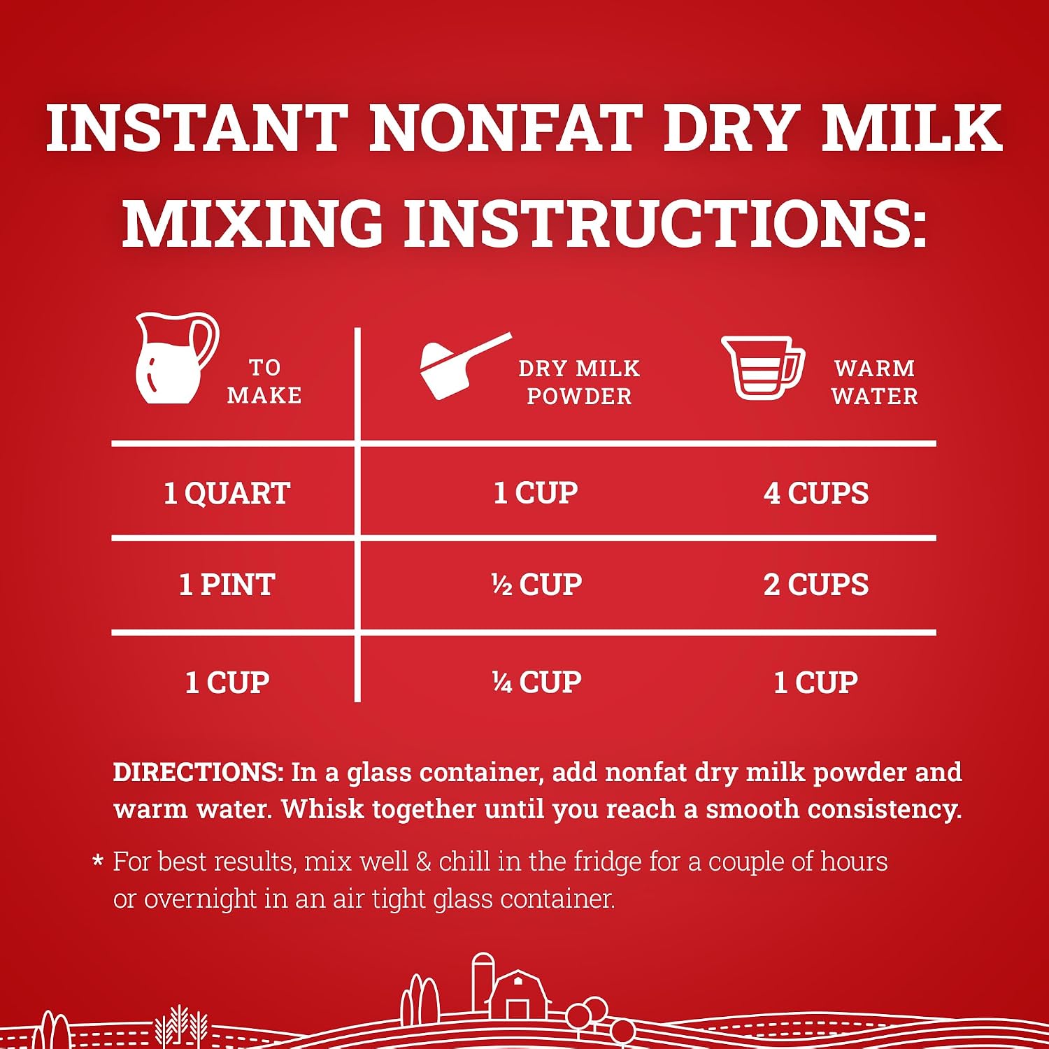 Hoosier Hill Farm Instant Nonfat Dry Milk Powder, 1LB (Pack of 1)