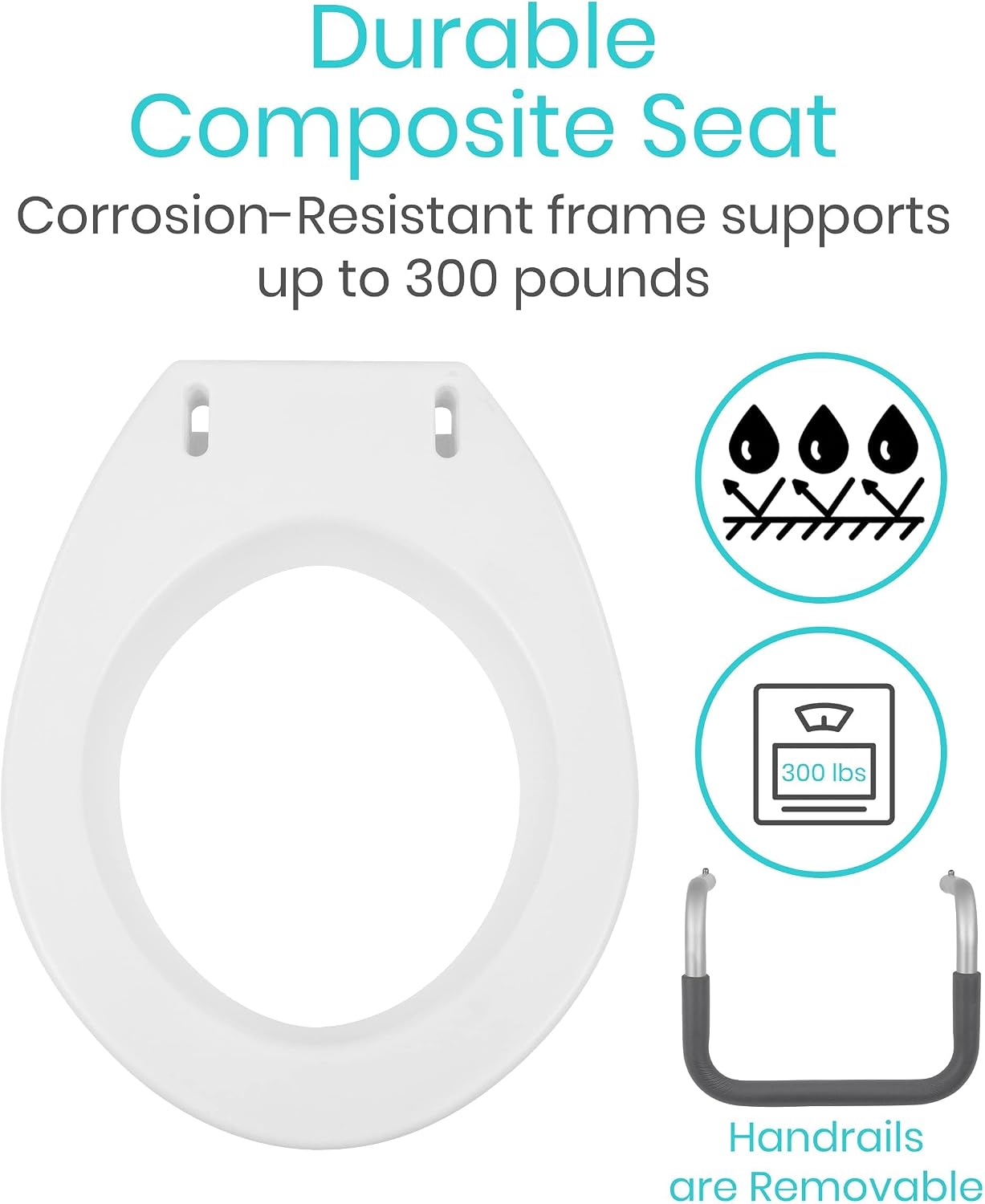 Vive Raised Toilet Seat Riser for Seniors (with Handles) - Handicap Rail | Grab Bar Seat for Over Toilet - Elevated Safety for Elderly, Disabled, Medical - Elongated