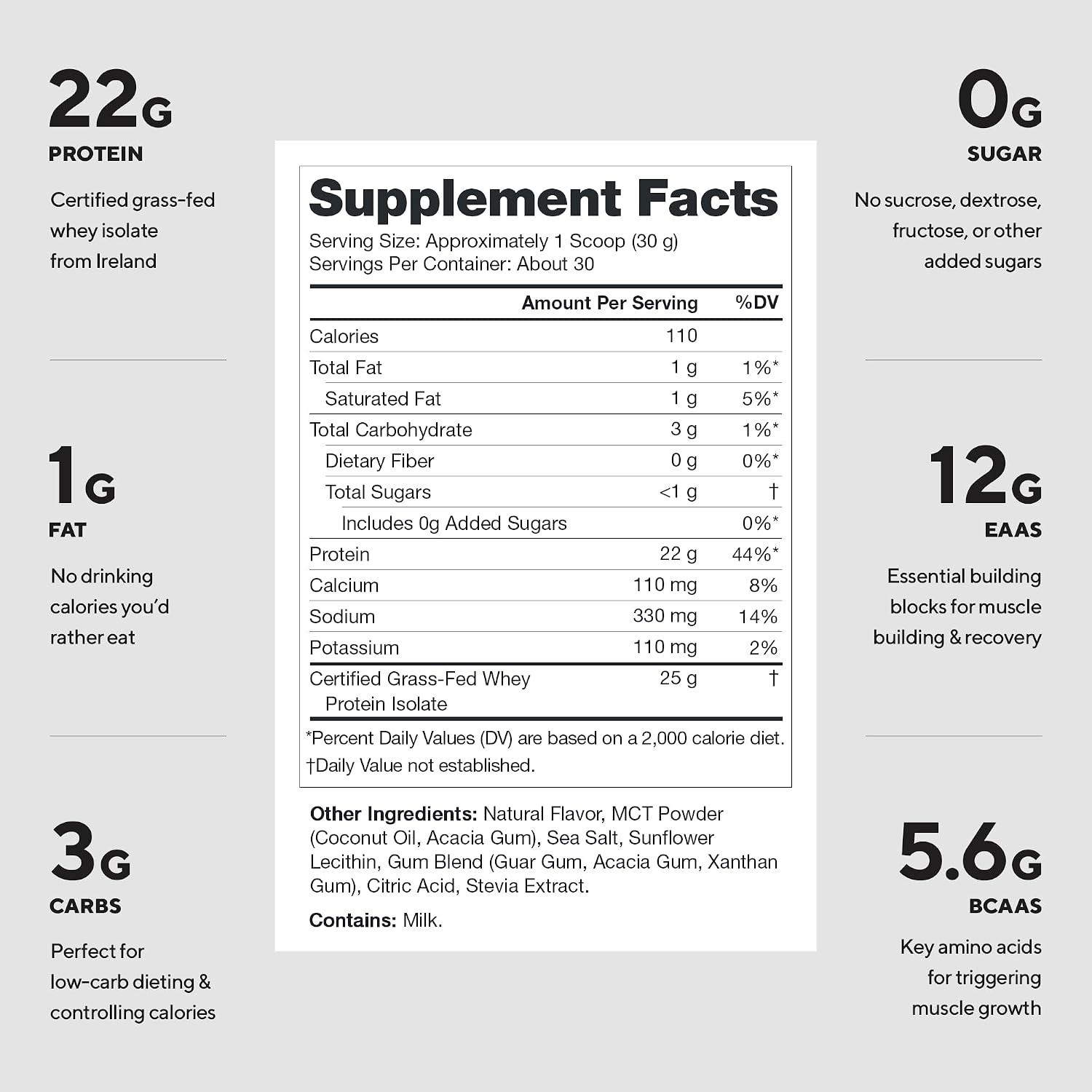 LEGION Whey+ Protein Whey Isolate from Grass Fed Cows (French Vanilla, 30 Servings) - Whey Protein Isolate Powder, Low Calorie, Non-GMO, Sugar Free, Lactose and Gluten Free, All Natural Protein Powder