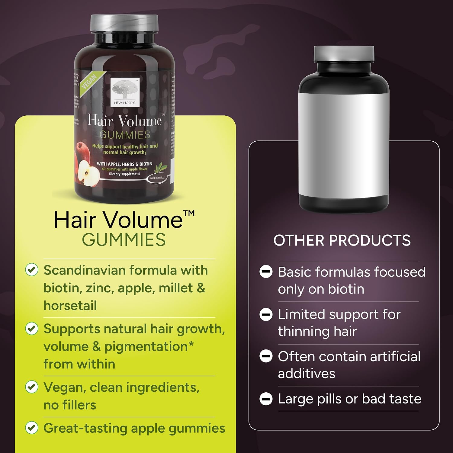 NEW NORDIC Hair Volume Daily Biotin Support Gummies 60-Day Supply - 1 Pk