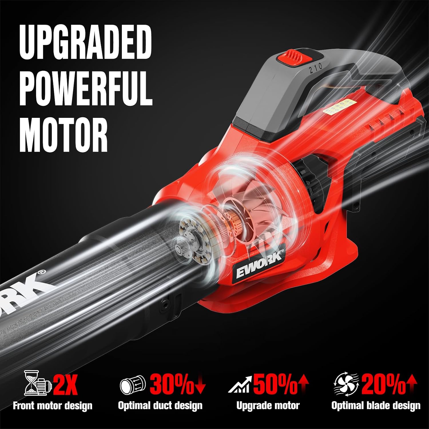 EWORK 20V 700CFM Cordless Leaf Blower with 2×4.0Ah Batteries and Charger | 2-Speed Adjustable Powerful Handheld Electric Leaf Blowers for Lawn Care