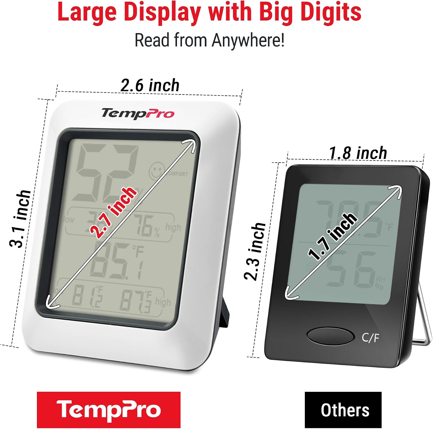 TempPro TP50 Digital Hygrometer Indoor Thermometer Room Thermometer | Humidity Meter Humidity Gauge with Temperature Humidity Monitor for House Office Celler Greenhouse RV (Previously ThermoPro)