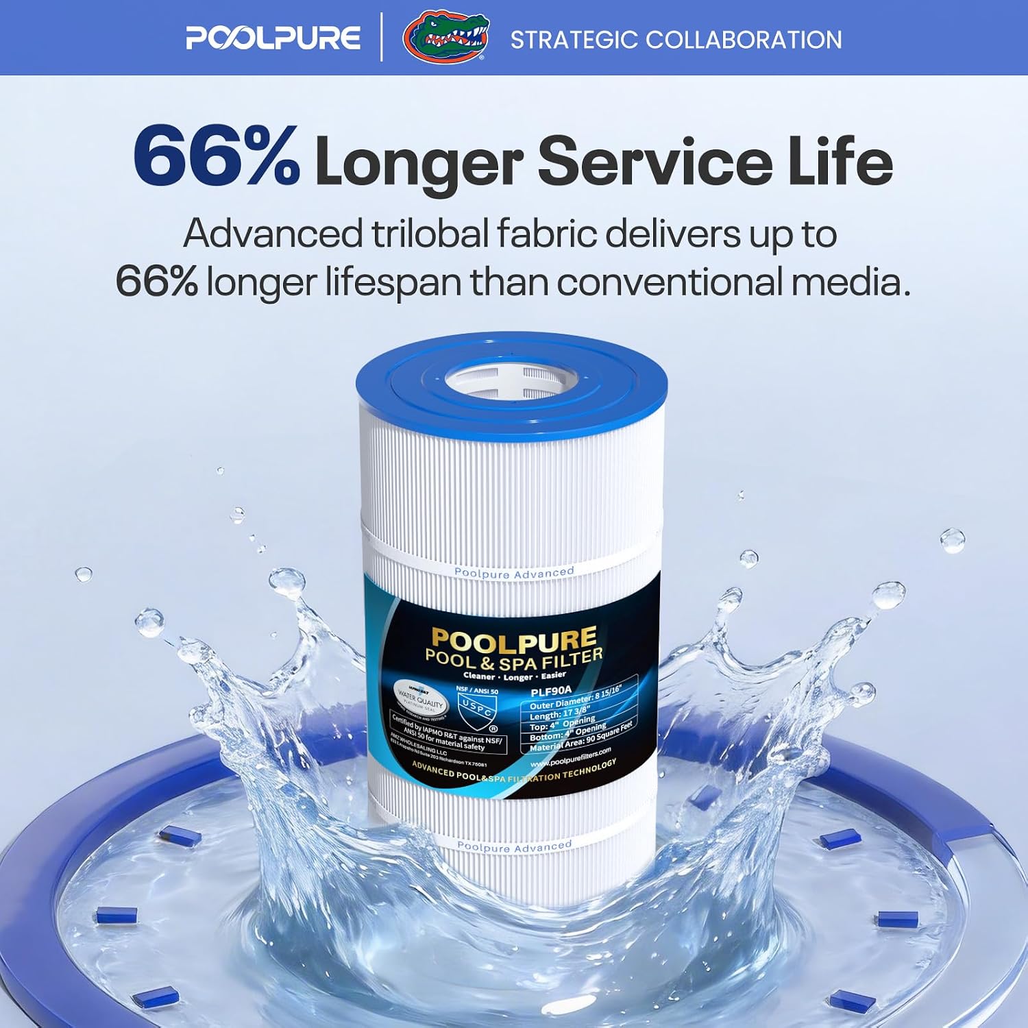 POOLPURE PLF90A Pool Filter Replaces Hayward C900, CX900RE, Pleatco PA90 | Compatible with Ultral-B6, Unicel C-8409, Filbur FC-1292, Sta-Rite PXC95